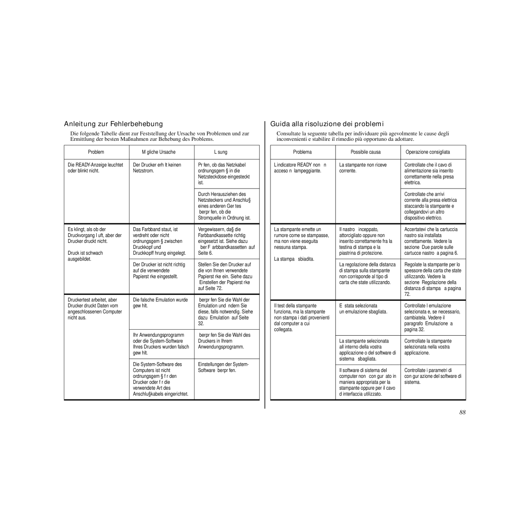 Star Micronics LC-240C user manual Anleitung zur Fehlerbehebung, Guida alla risoluzione dei problemi 