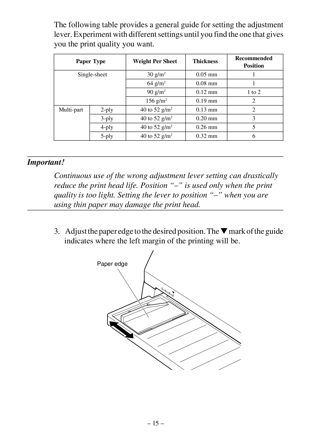 Star Micronics LC-500 user manual Paper Type Weight Per Sheet Thickness Recommended 