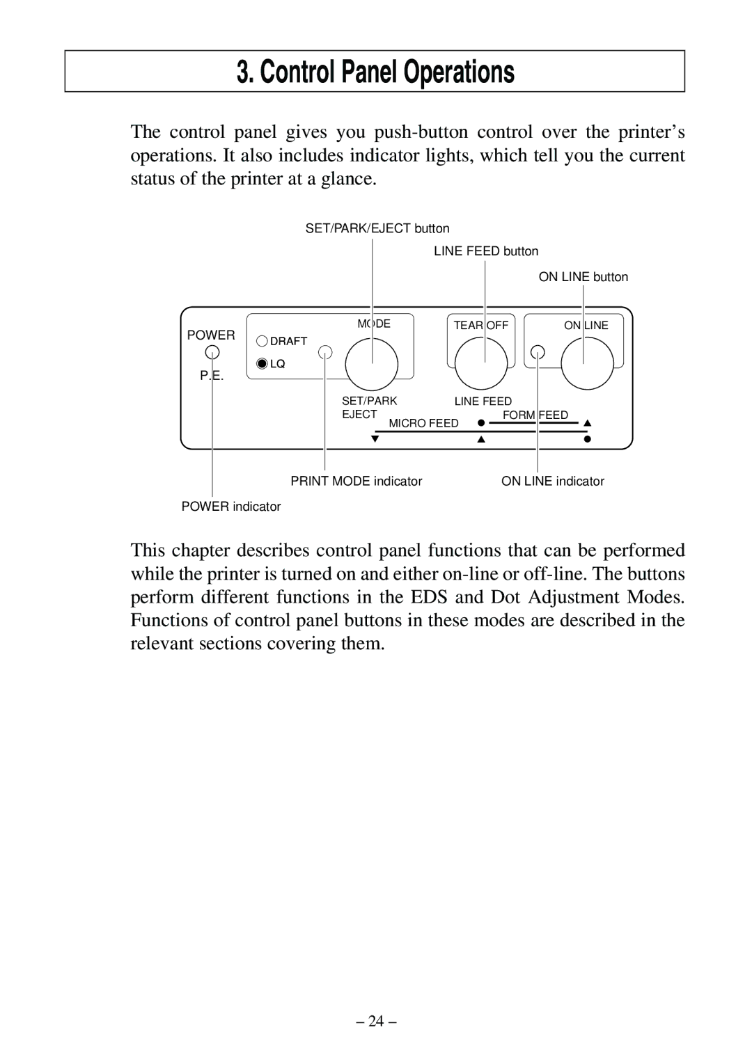 Star Micronics LC-500 user manual Control Panel Operations, Power 