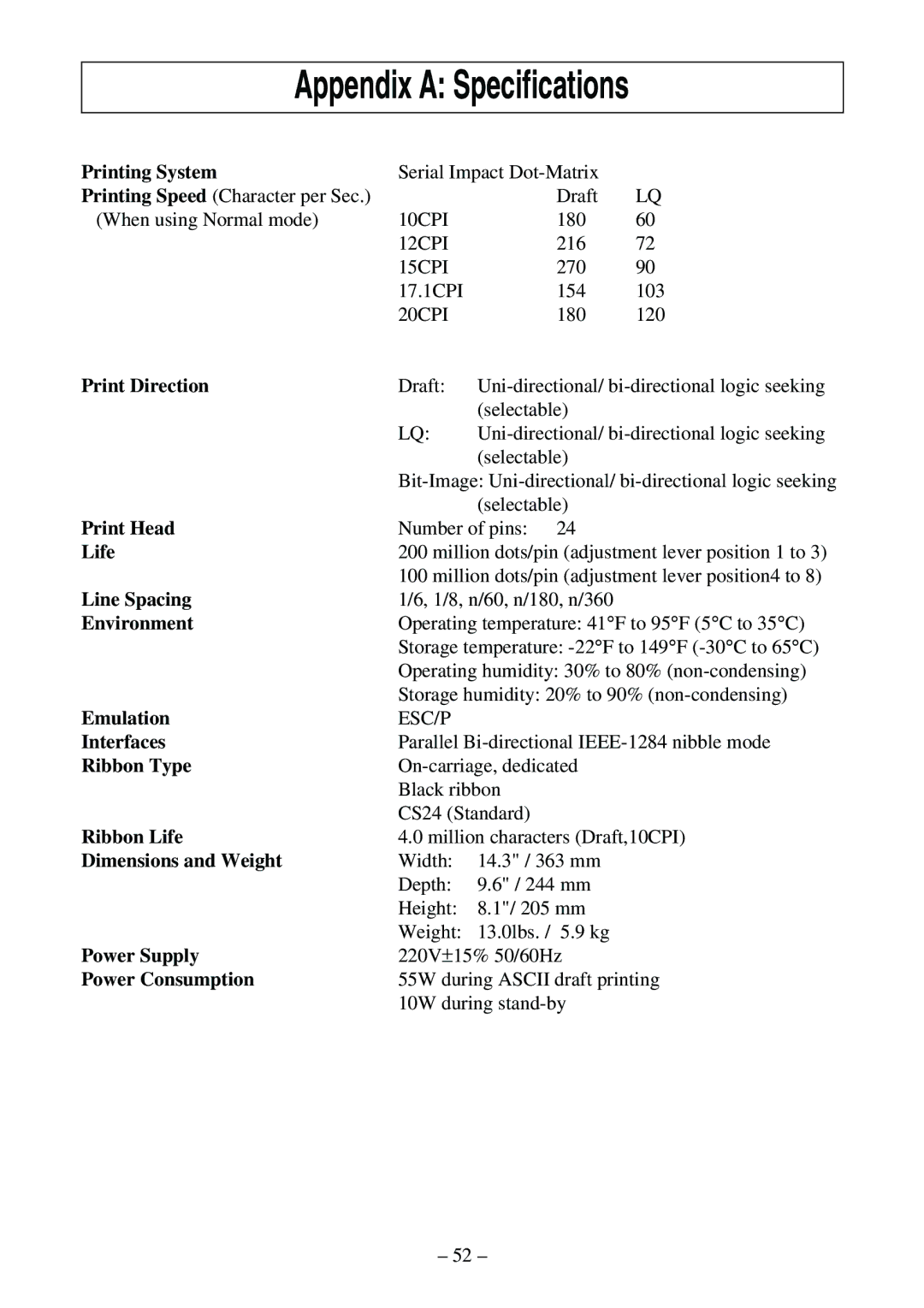 Star Micronics LC-500 user manual Appendix a Specifications, Printing System 