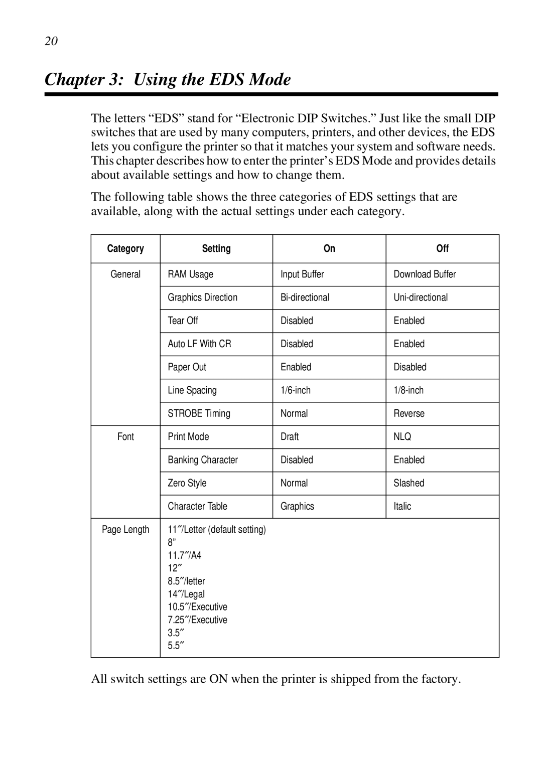 Star Micronics LC-6211 user manual Using the EDS Mode, Category Setting Off 