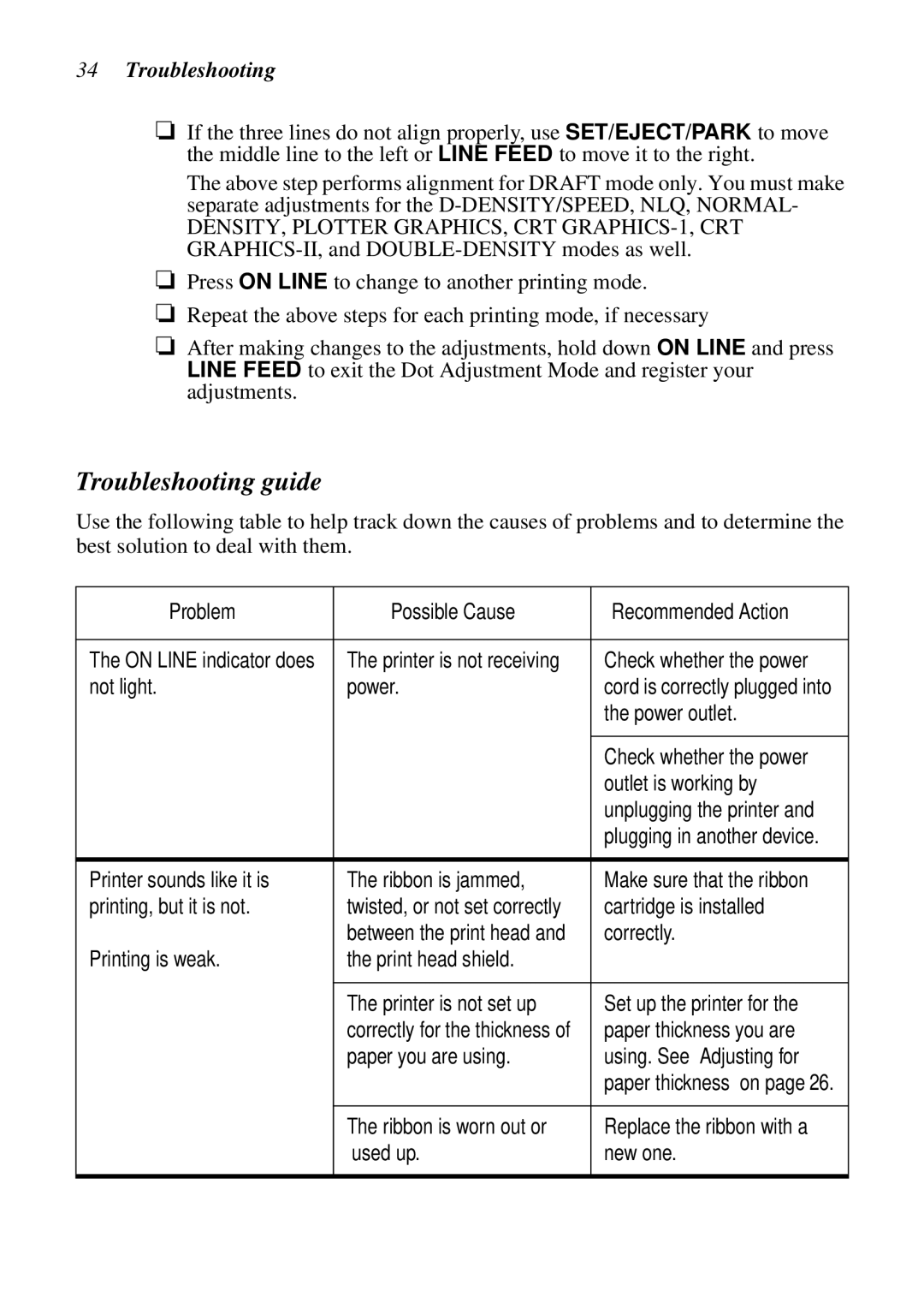 Star Micronics LC-6211 user manual Troubleshooting guide, Problem Possible Cause 