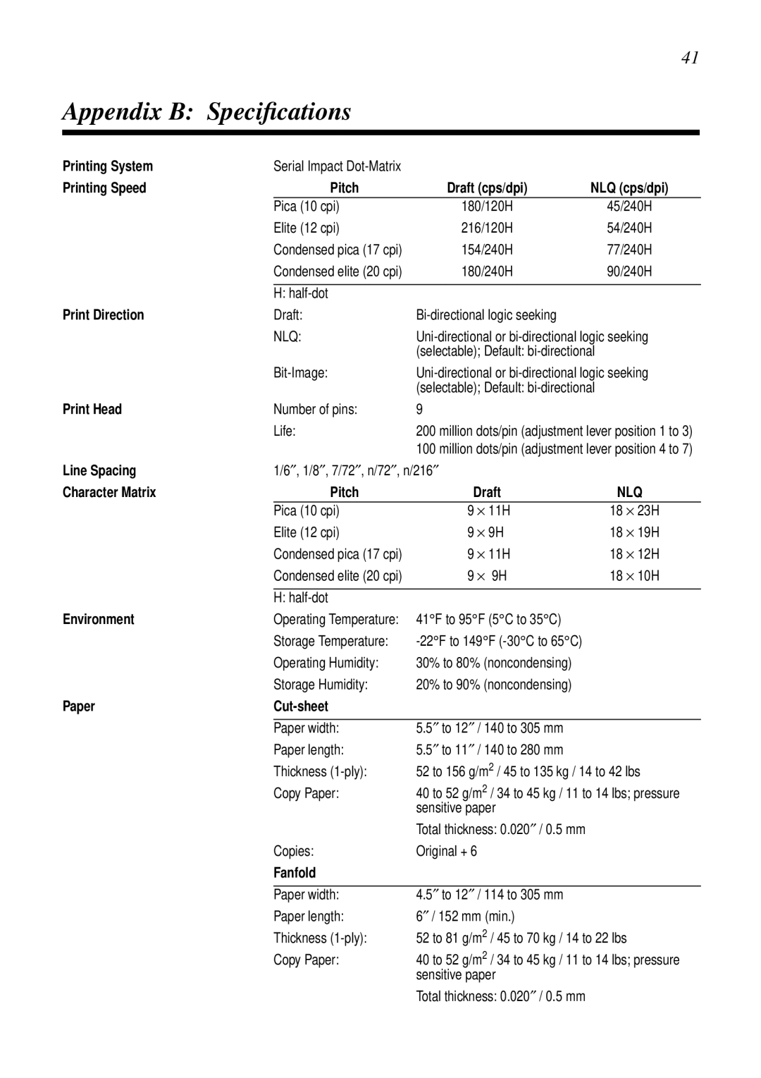 Star Micronics LC-6211 user manual Appendix B Speciﬁcations, Printing Speed Pitch Draft cps/dpi 