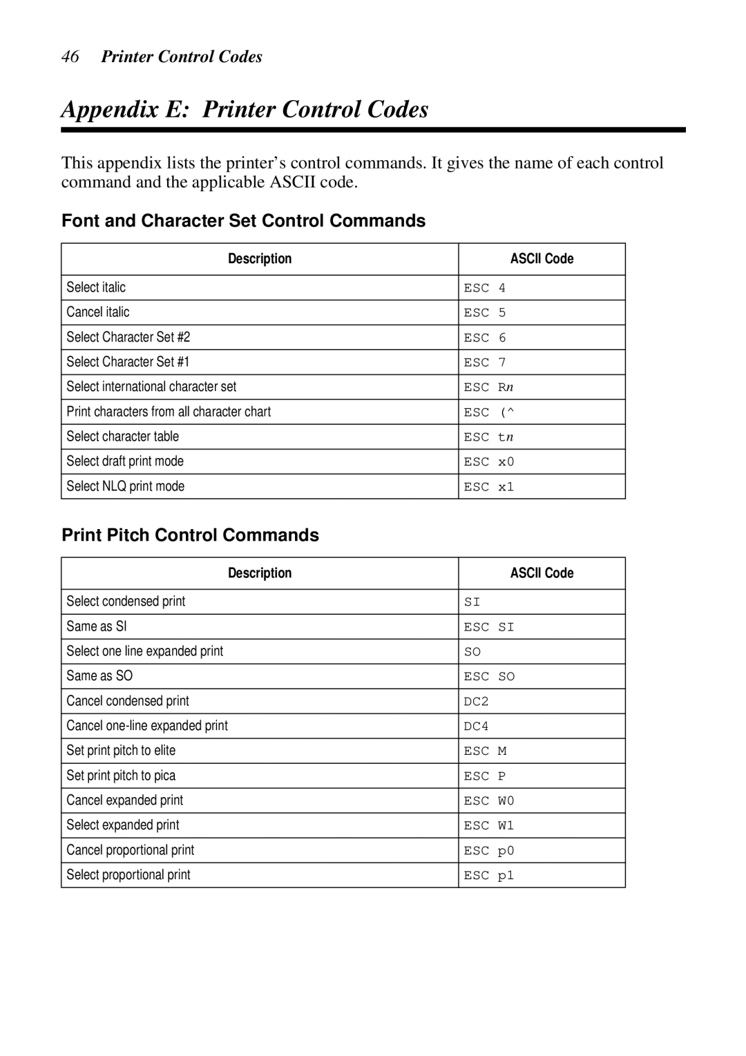 Star Micronics LC-6211 user manual Appendix E Printer Control Codes, Font and Character Set Control Commands 