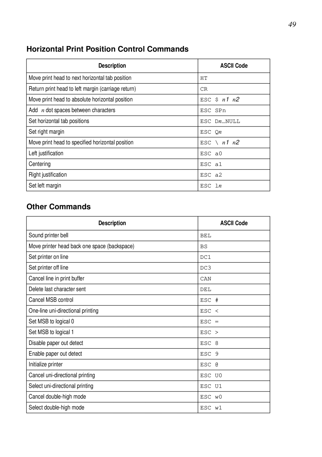 Star Micronics LC-6211 user manual Horizontal Print Position Control Commands, Other Commands 