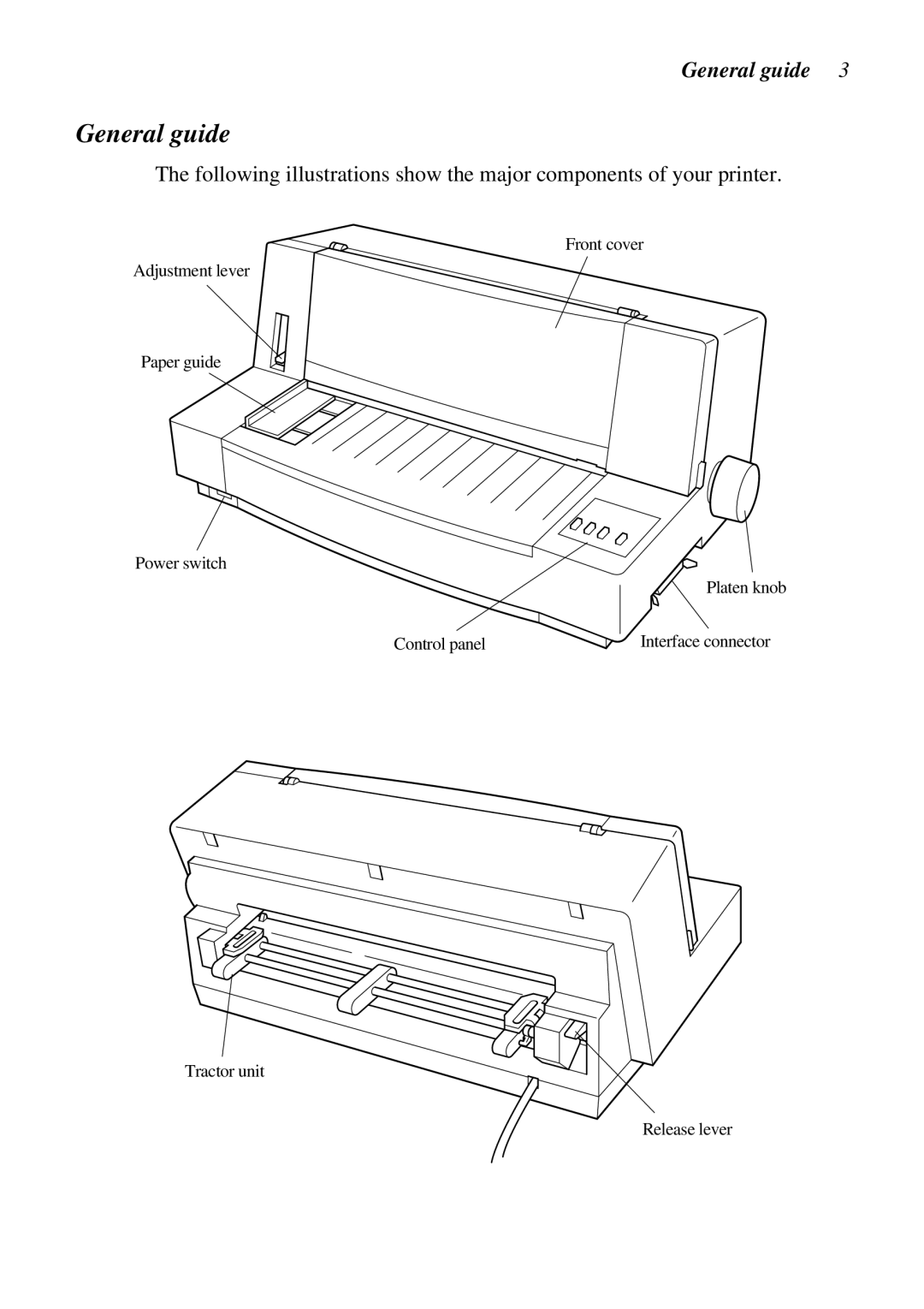 Star Micronics LC-7211 user manual General guide 