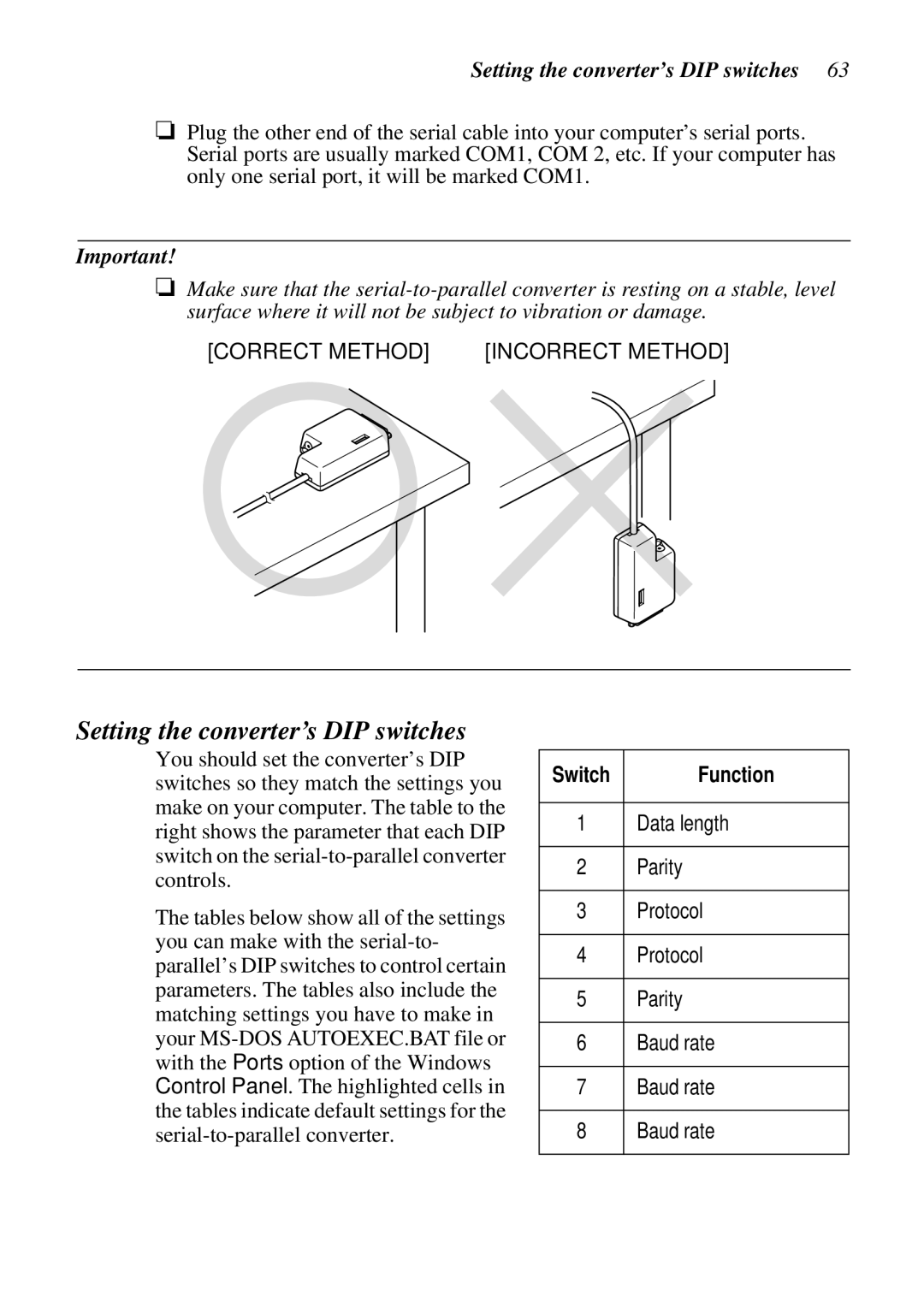 Star Micronics LC-7211 user manual Setting the converter’s DIP switches, Function 