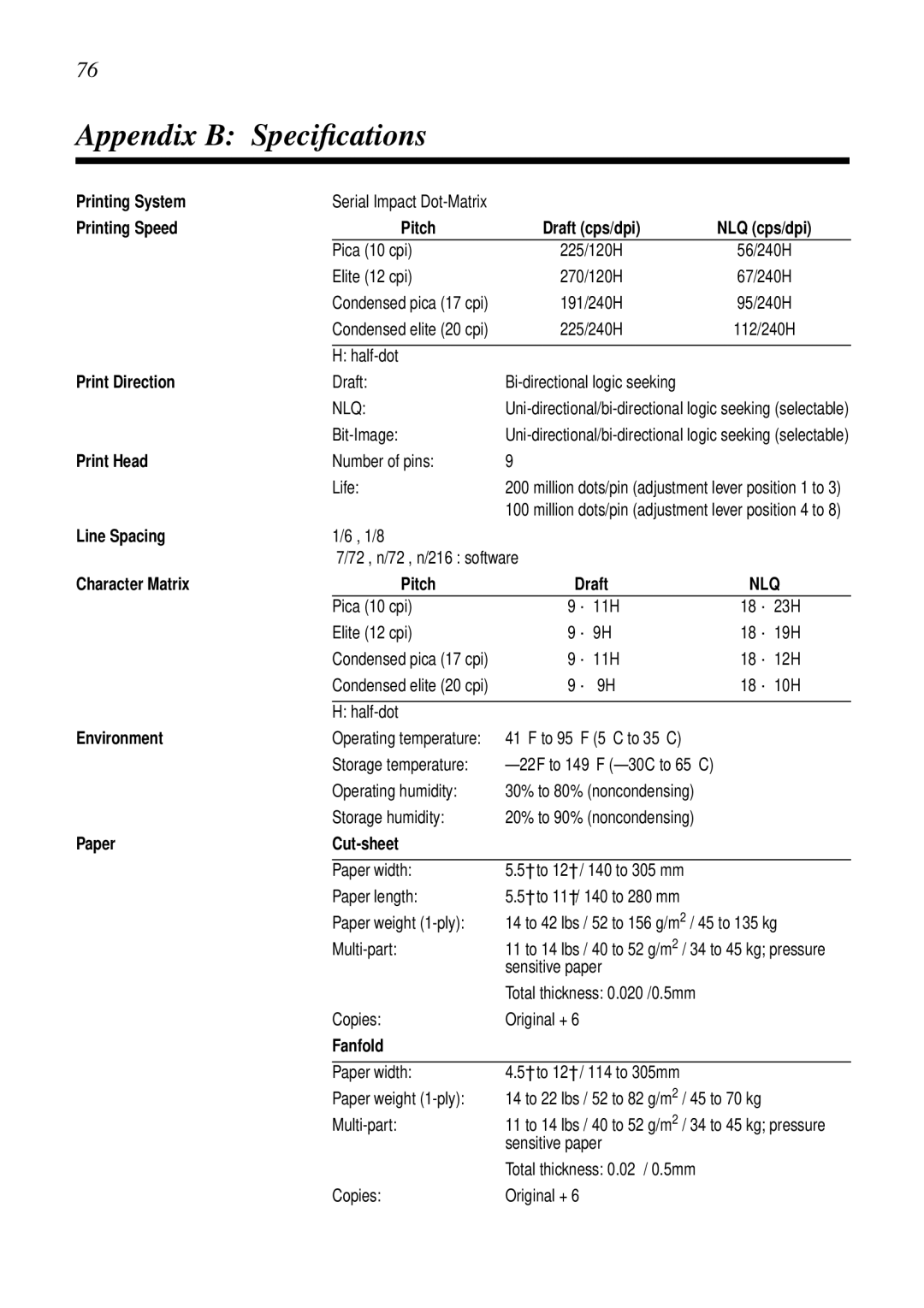 Star Micronics LC-7211 user manual Appendix B Speciﬁcations, Printing Speed Pitch Draft cps/dpi NLQ cps/dpi 