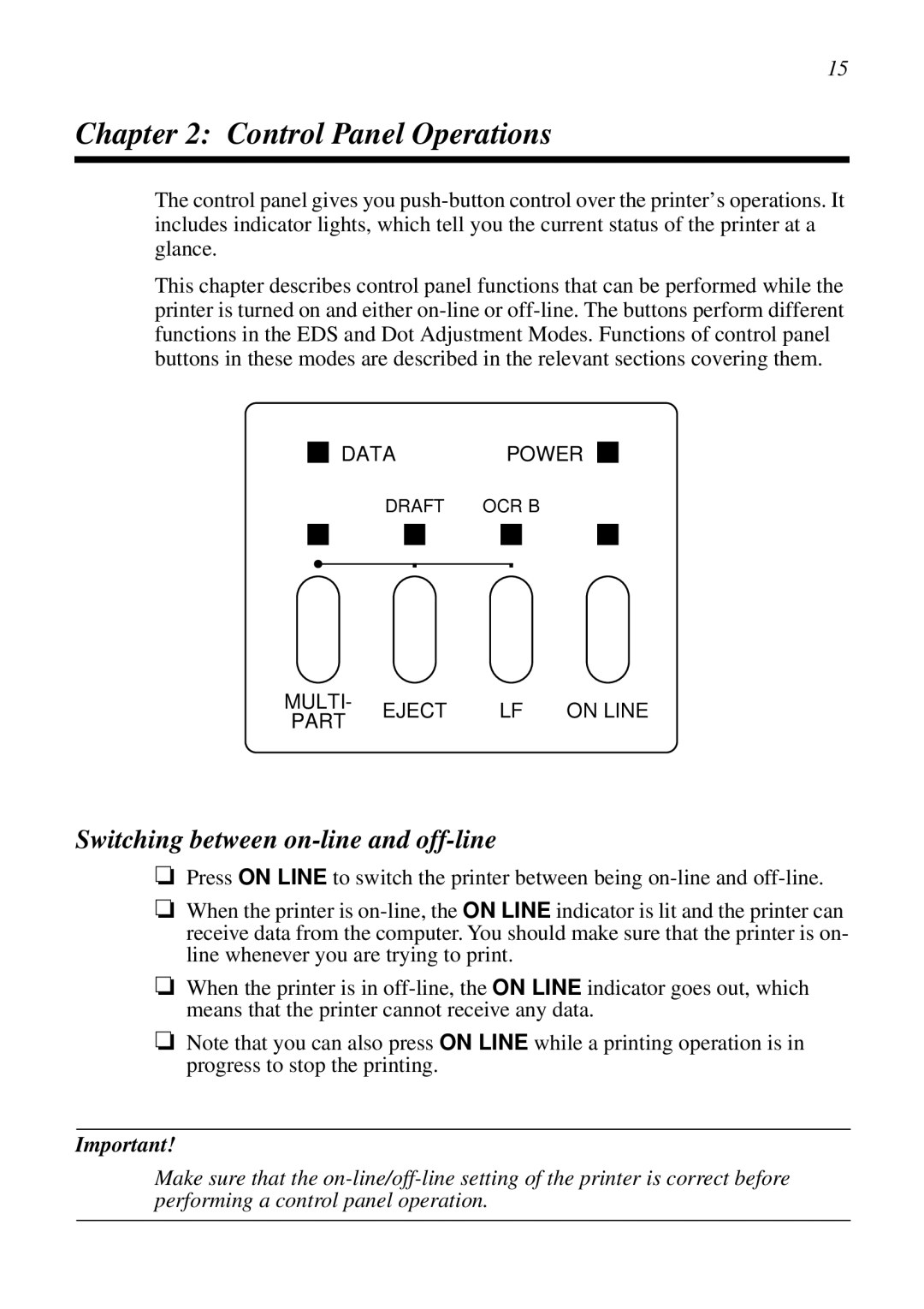 Star Micronics LC-8021 manual Control Panel Operations, Switching between on-line and off-line 