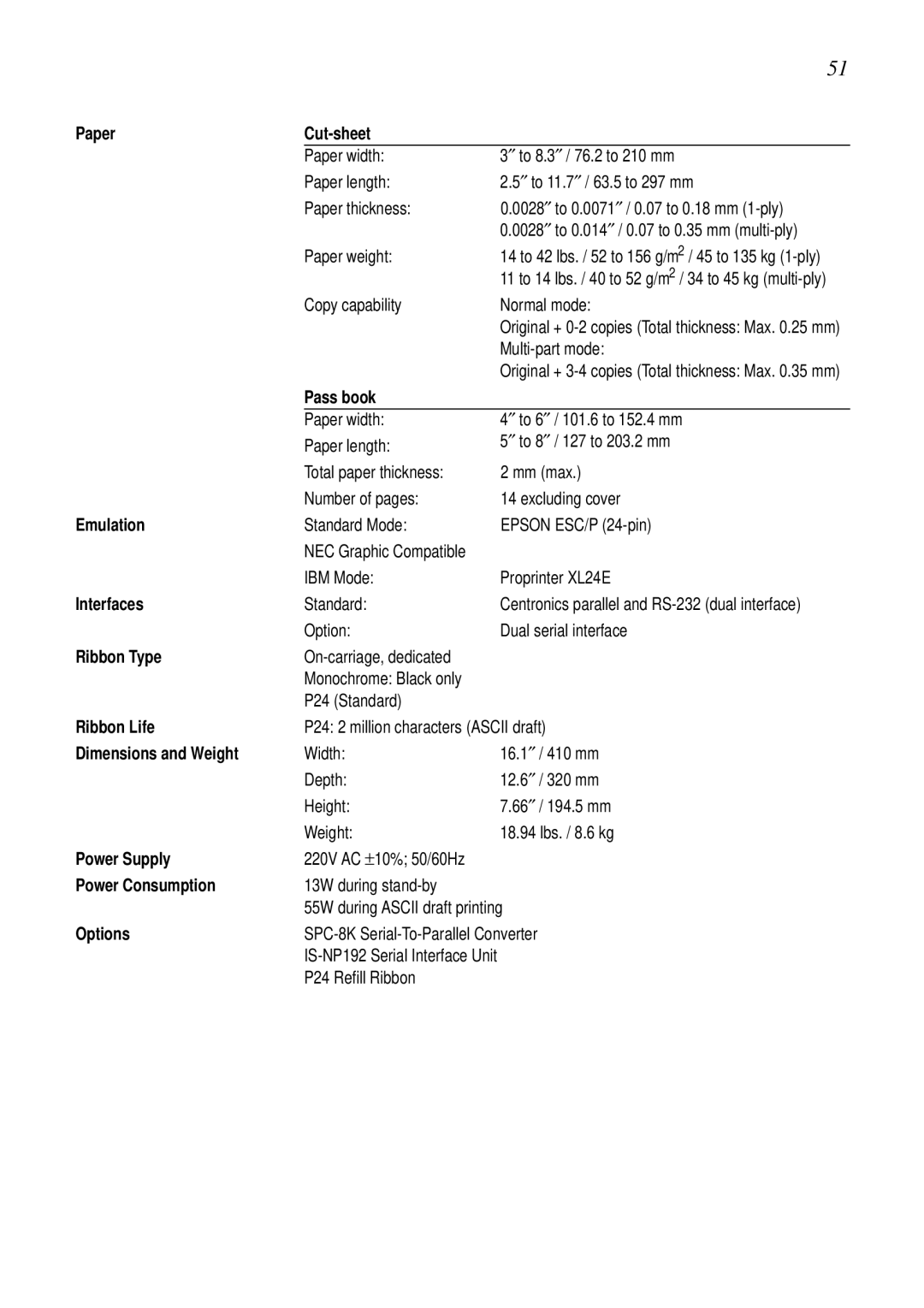 Star Micronics LC-8021 manual Emulation 