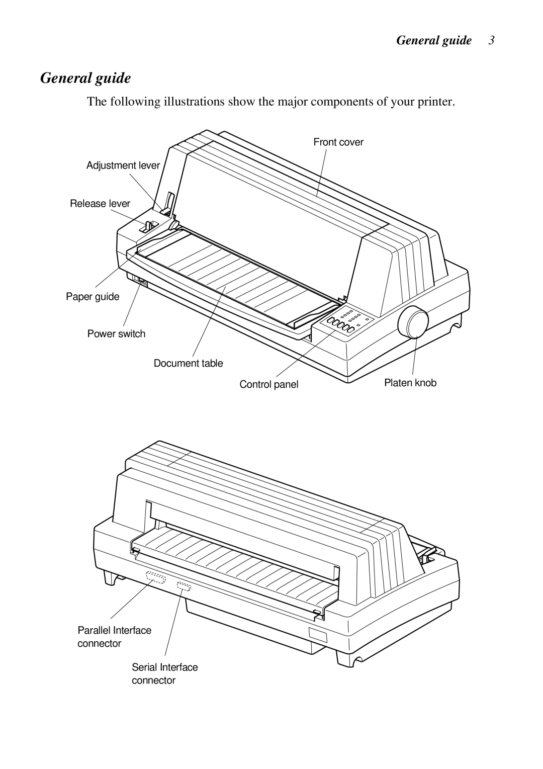 Star Micronics LC-8521 user manual General guide 