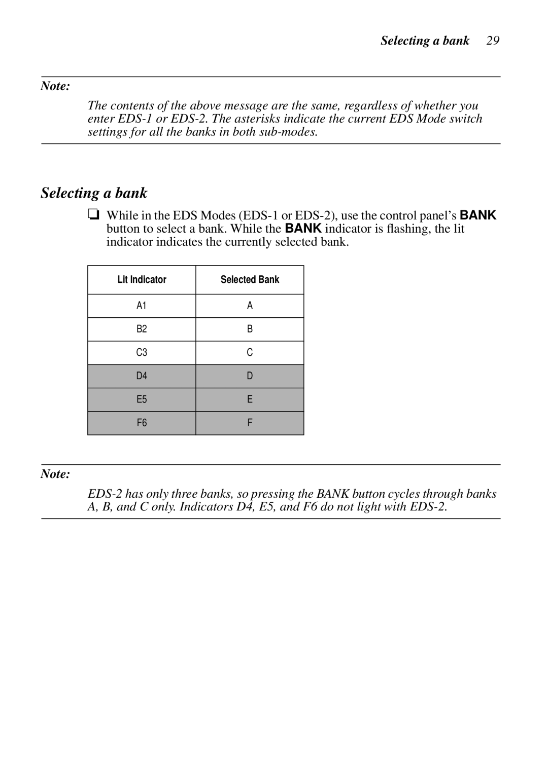 Star Micronics LC-8521 user manual Selecting a bank, Lit Indicator Selected Bank 