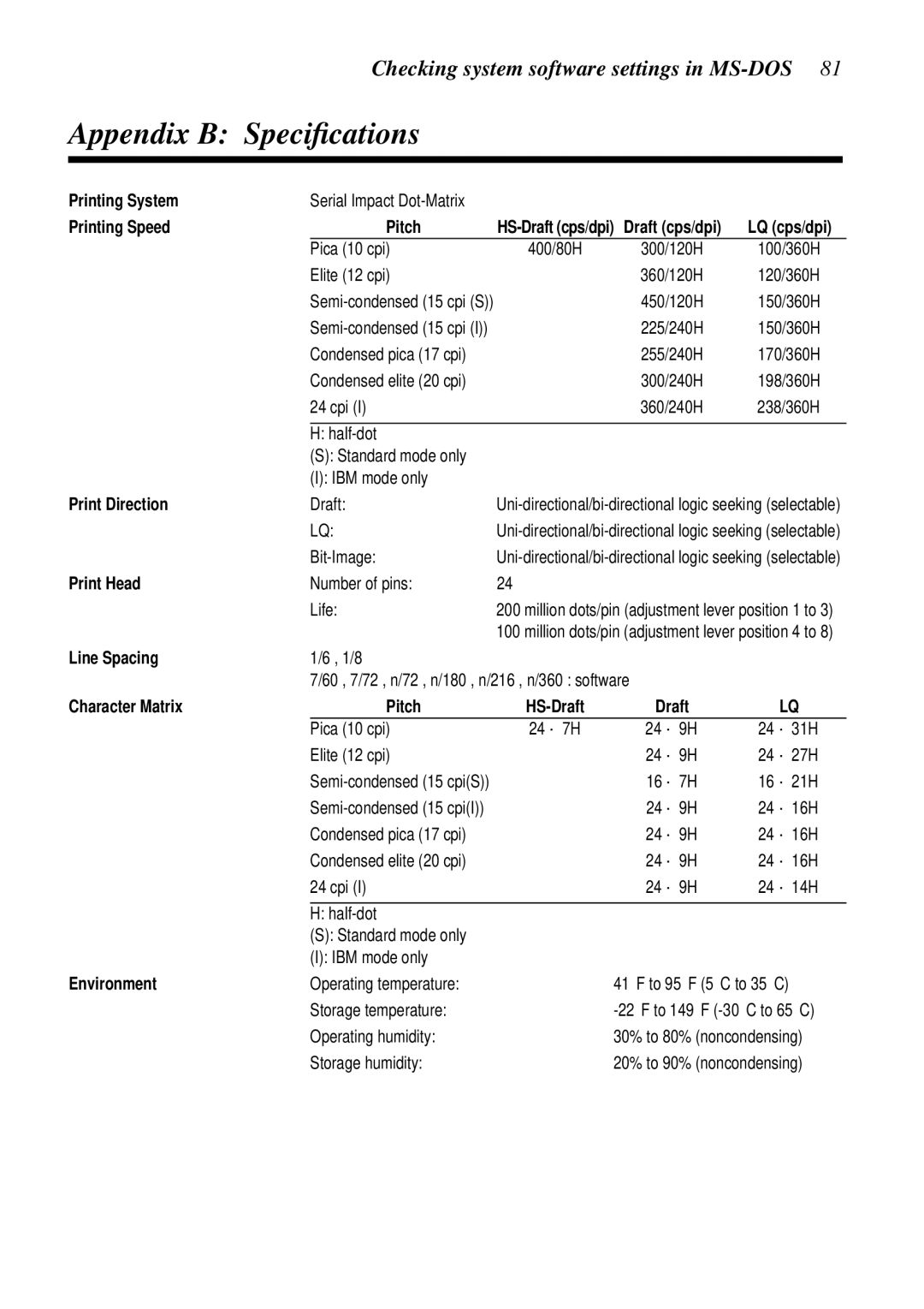 Star Micronics LC-8521 user manual Appendix B Speciﬁcations, Checking system software settings in MS-DOS 