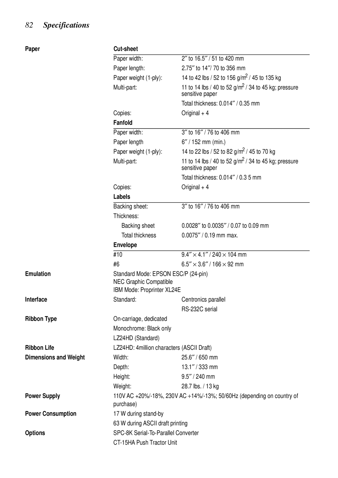 Star Micronics LC-8521 user manual Specifications 