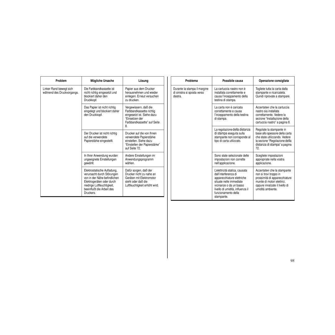 Star Micronics LC-90 manual Distanza di stampa a pagina 