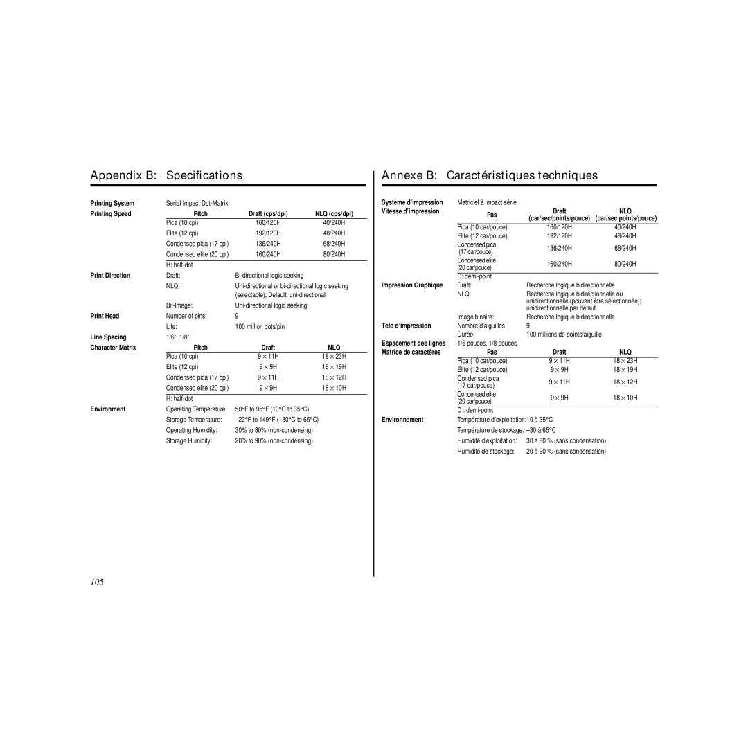 Star Micronics LC-90 manual Appendix B Speciﬁcations, Annexe B Caractéristiques techniques 