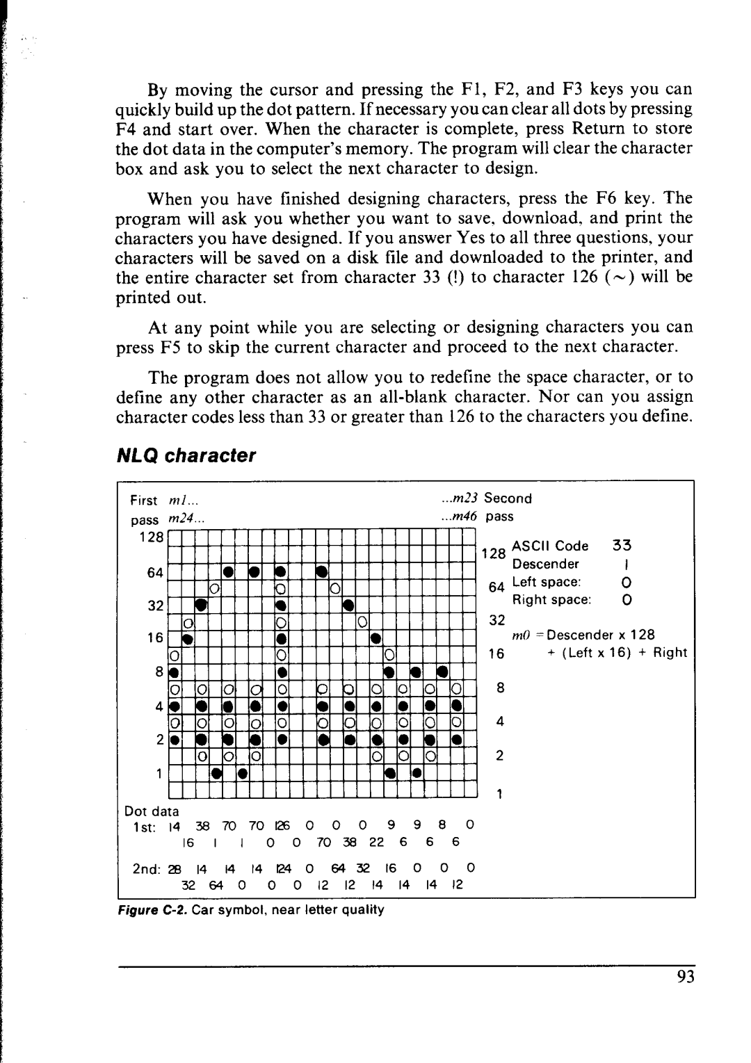 Star Micronics LC-IOII user manual NLQ character, Figure C-2. Car symbol, near letter quality 