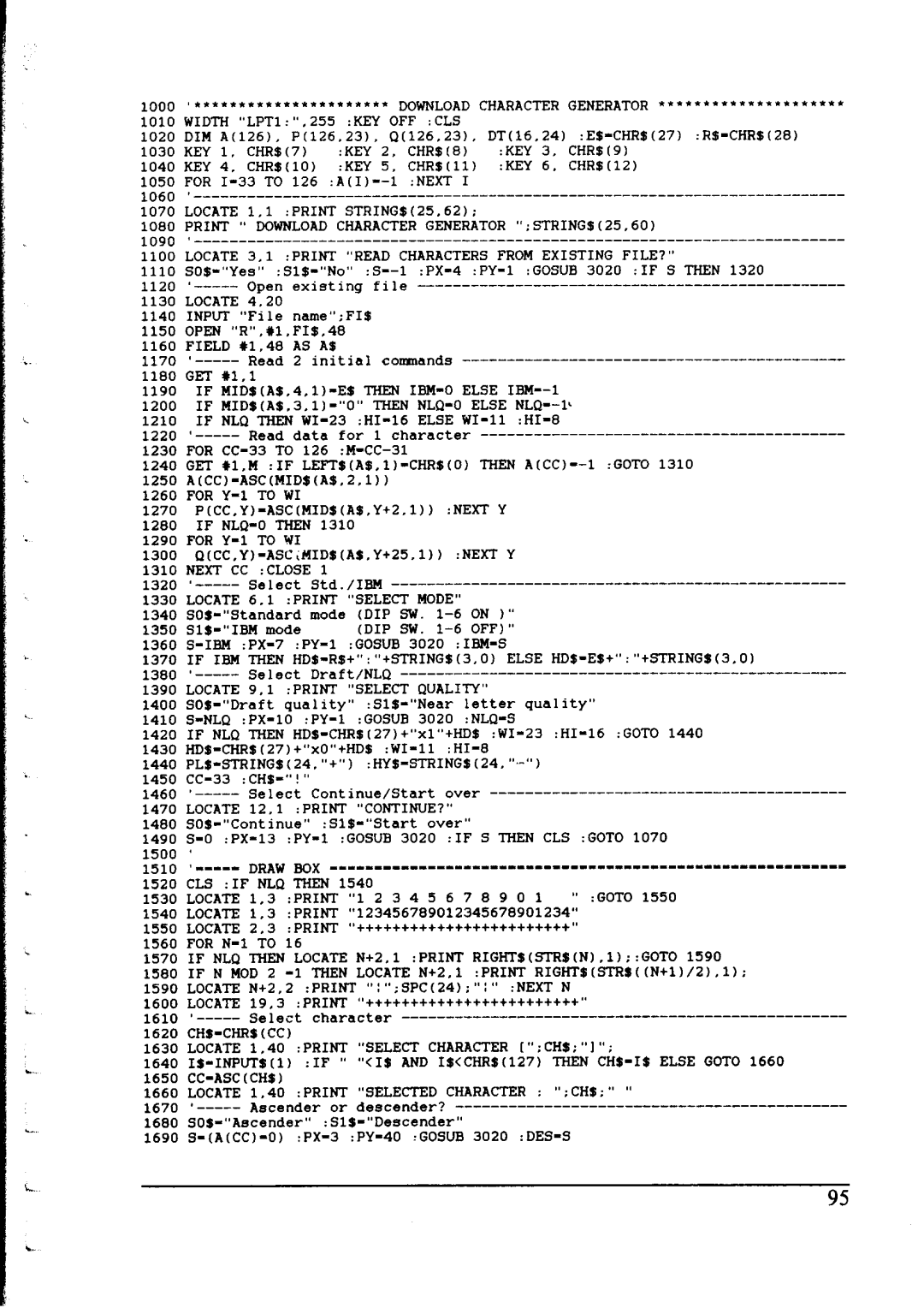 Star Micronics LC-IOII user manual Download Character 