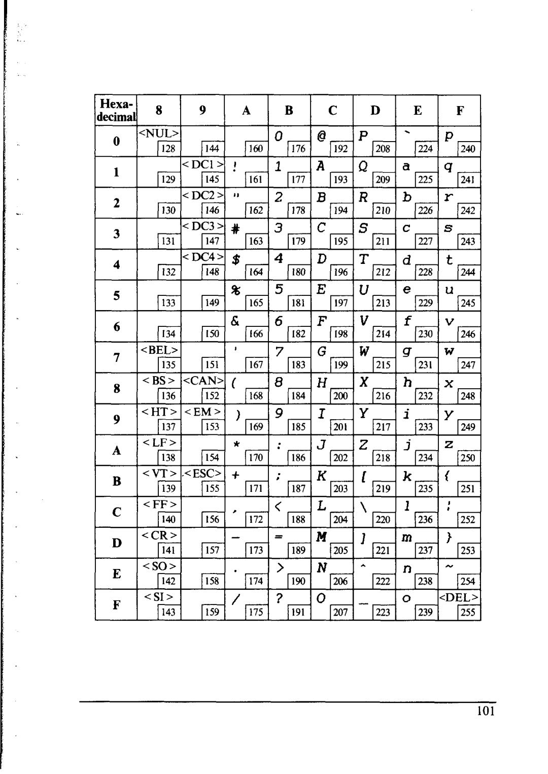 Star Micronics LC-IOII user manual Zidieif 