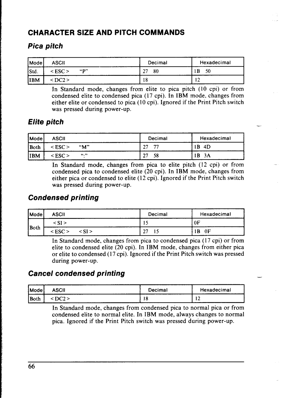 Star Micronics LC-IOII user manual Pica pitch, Elite pitch, Condensed printing, Cancel Condensed Printing 