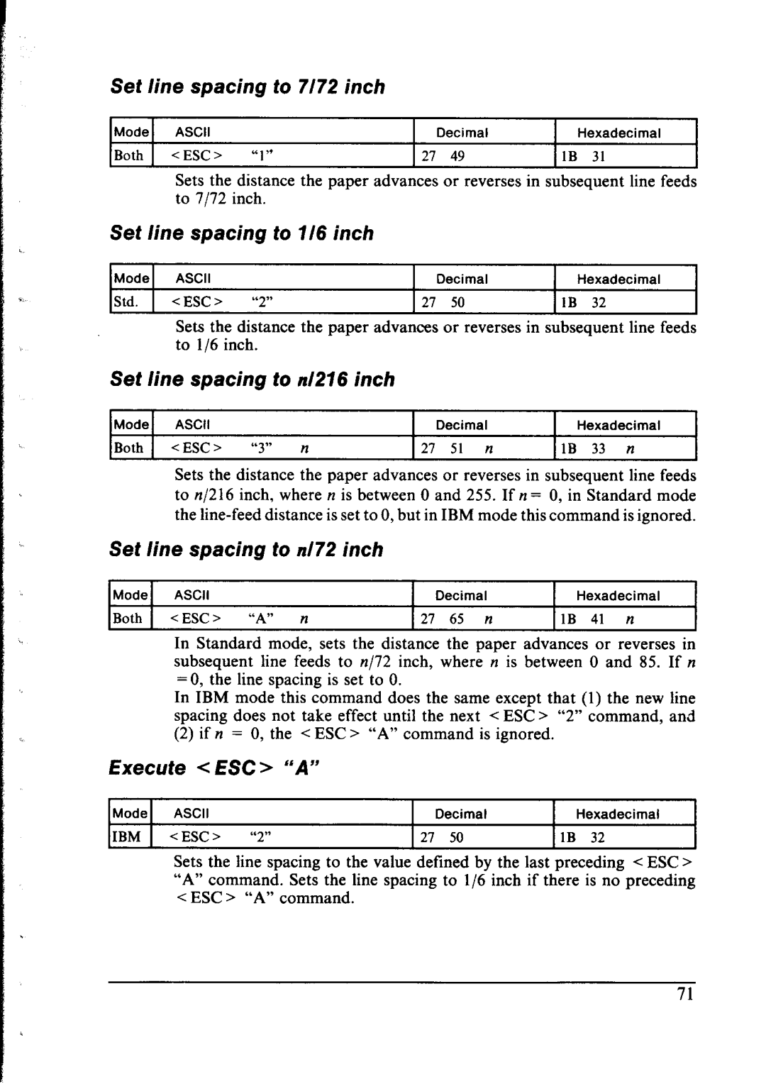 Star Micronics LC-IOII Set line spacing to 7172 inch, Set line spacing to l/6 inch, Set line spacing to n/216 inch 