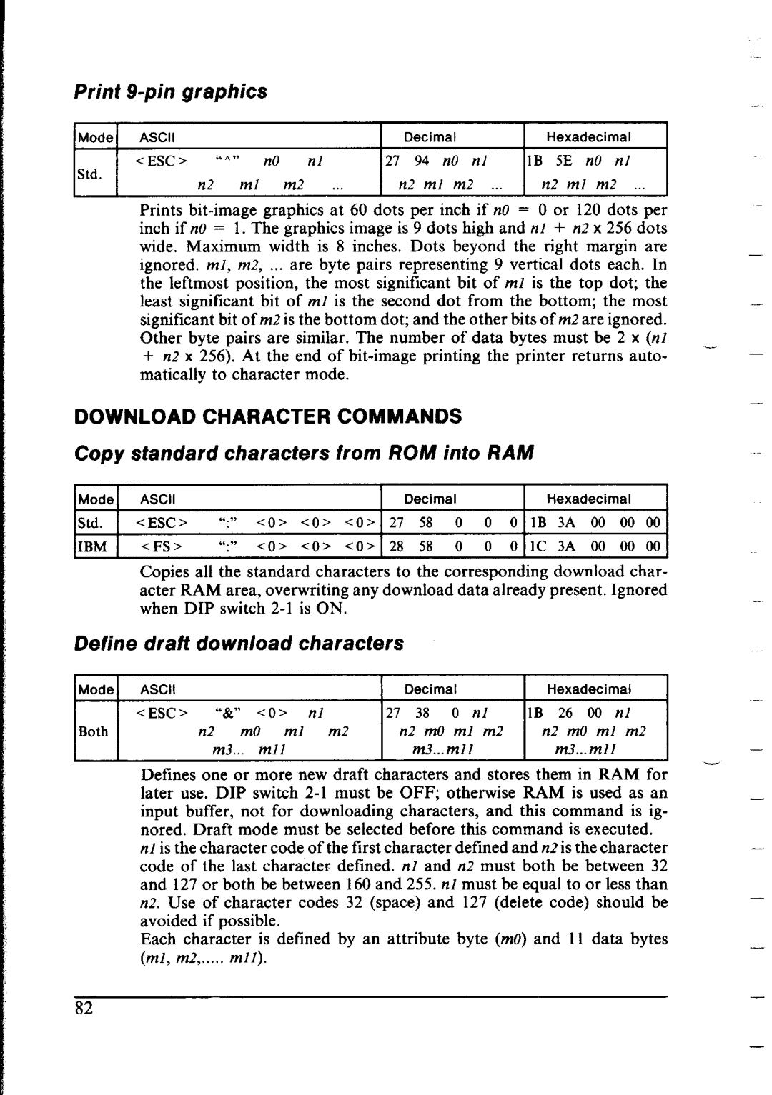 Star Micronics LC-IOII Print g-pin graphics, Download Character Commands, Copy standard characters from ROM into RAM 