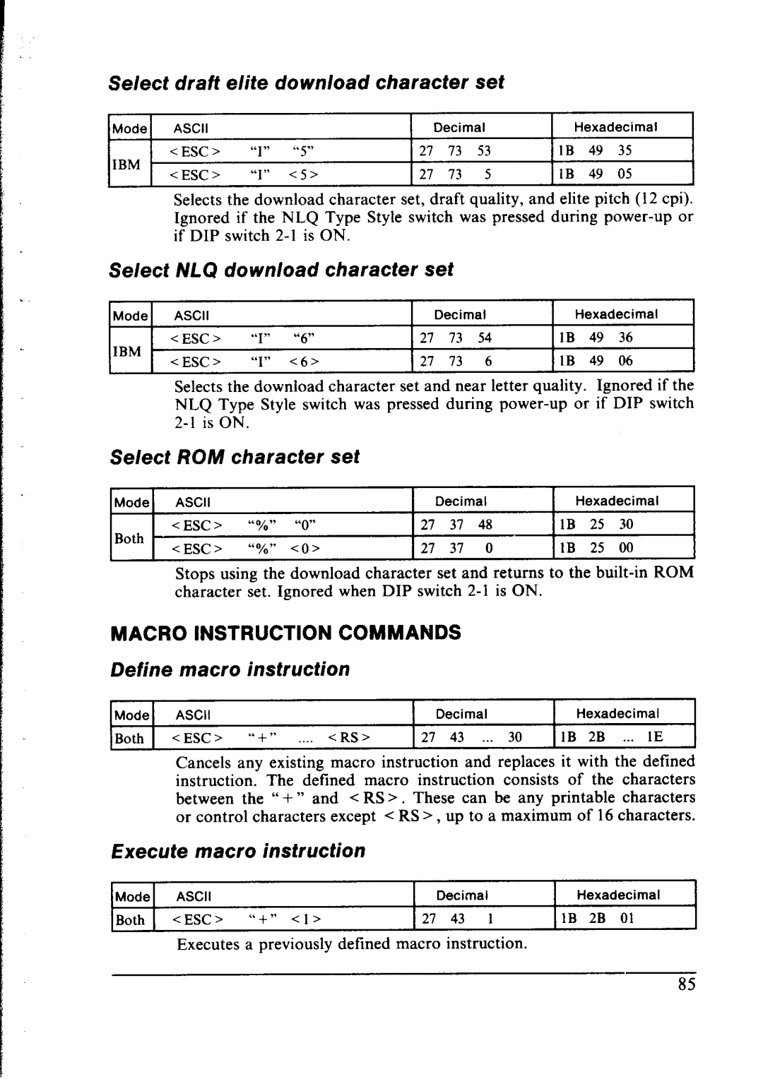 Star Micronics LC-IOII user manual Select draft elite download character set, Select NLQ download character set 