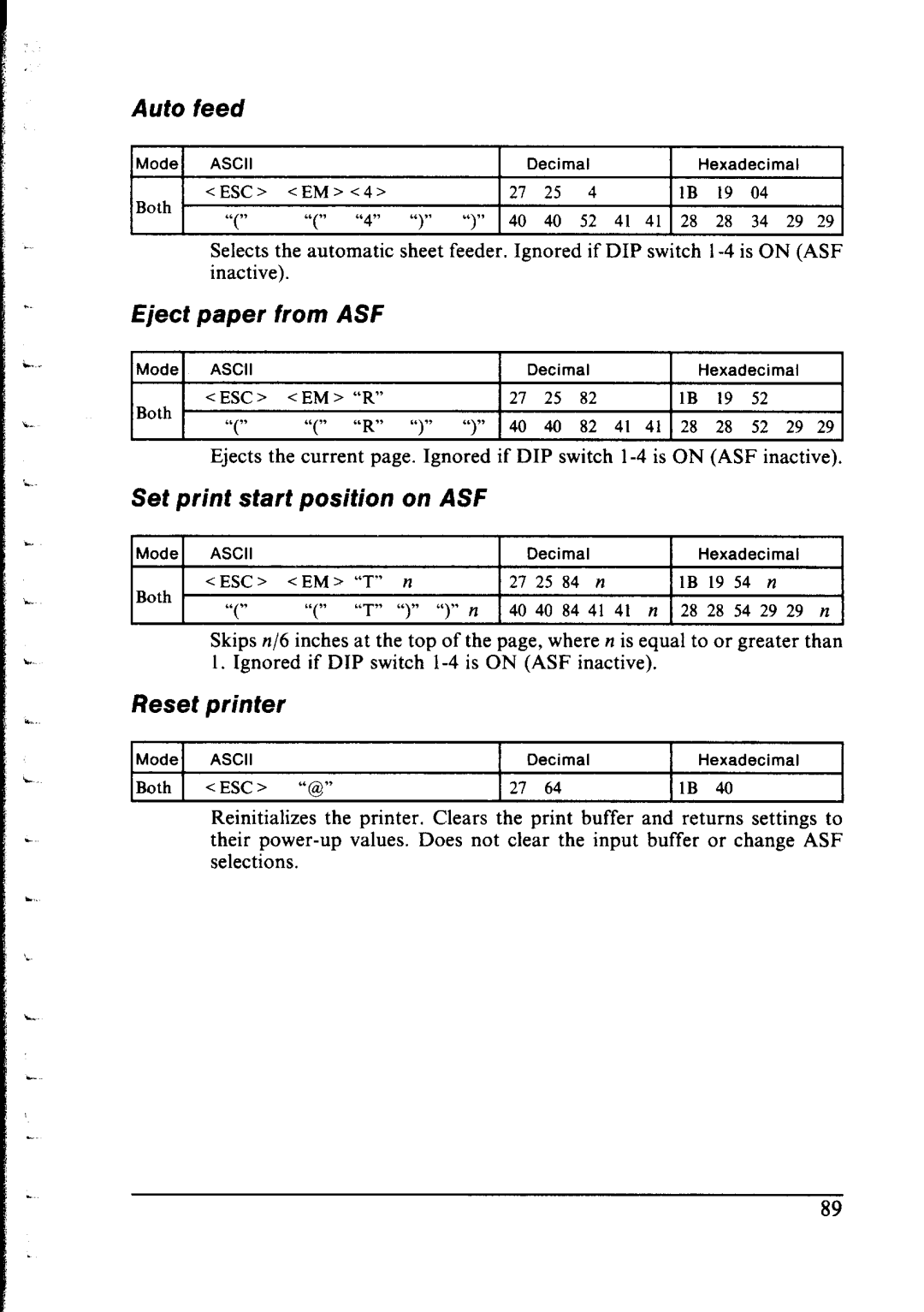 Star Micronics LC-IOII user manual Eject paper from ASF, Set print start position on ASF, Reset Printer 