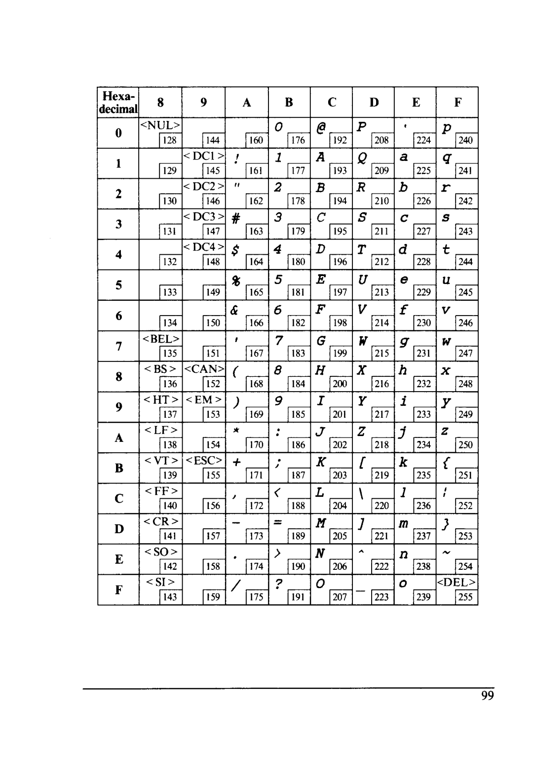 Star Micronics LC24-10 user manual 