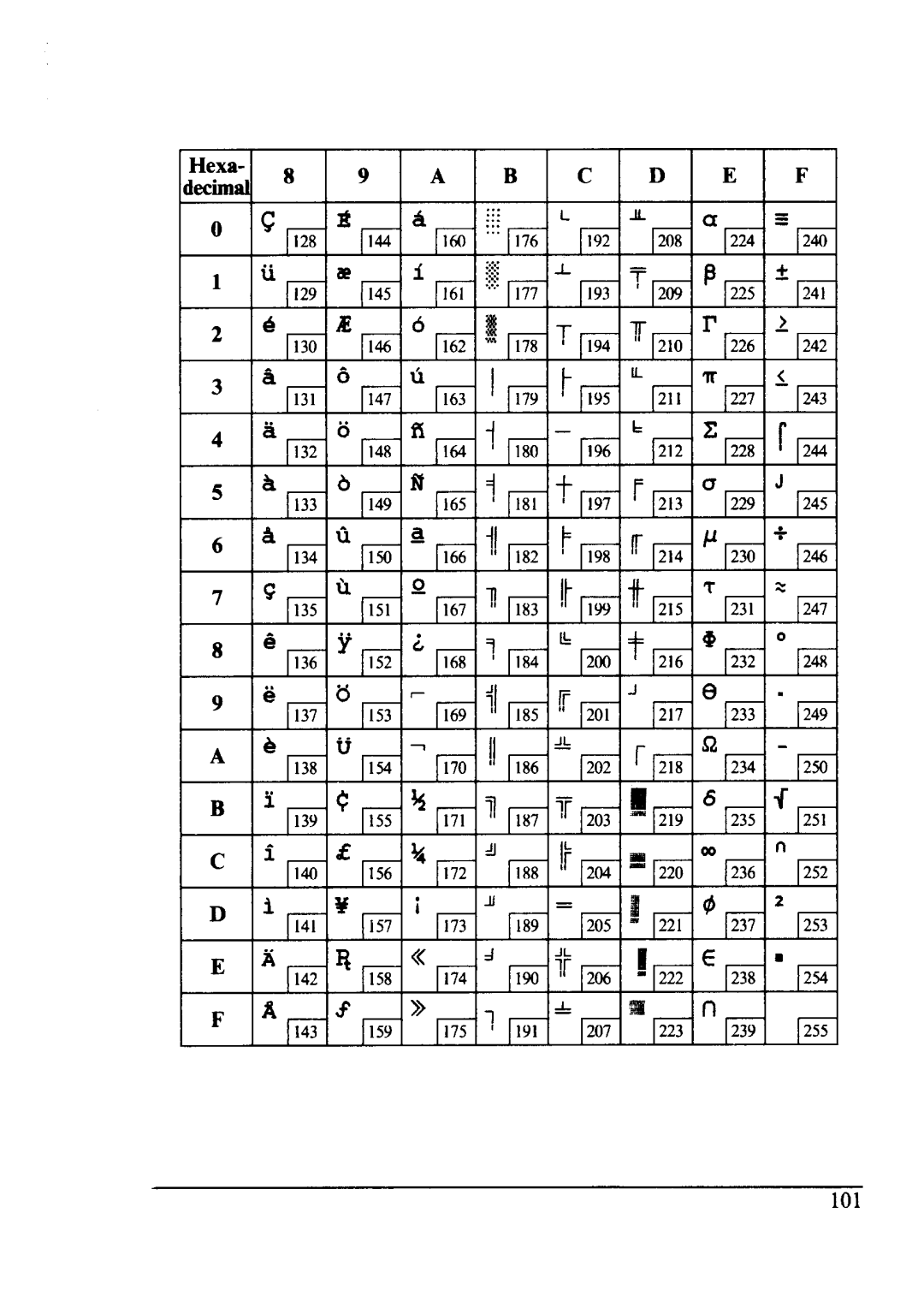 Star Micronics LC24-10 user manual 