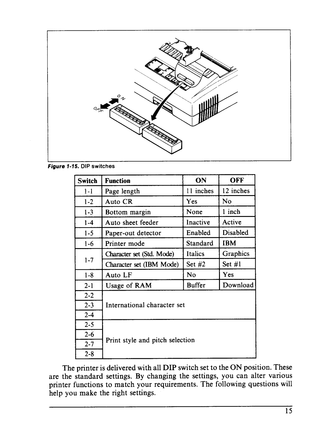 Star Micronics LC24-10 user manual International character set Print style and pitch selection 