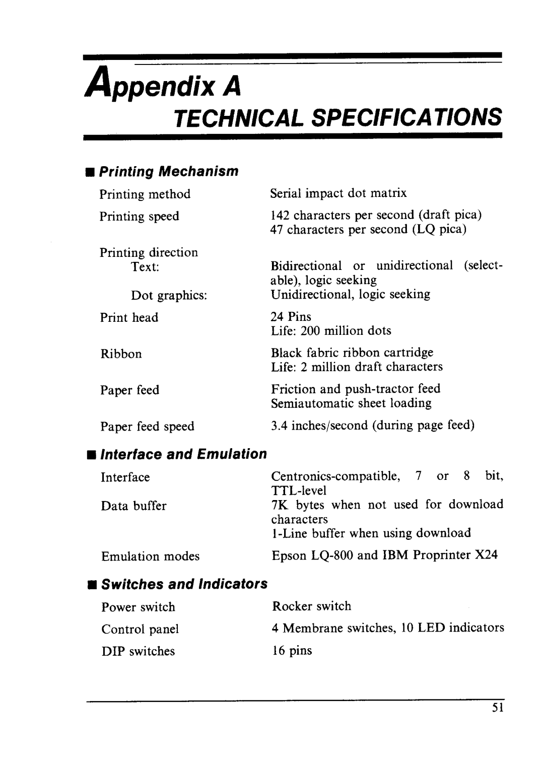 Star Micronics LC24-10 user manual Appendix 