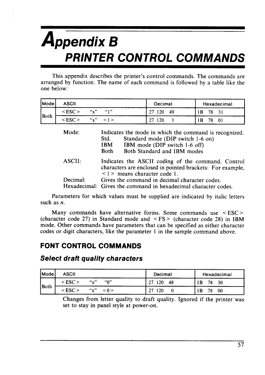 Star Micronics LC24-10 user manual Font Control Commands, Select draft quality characters 