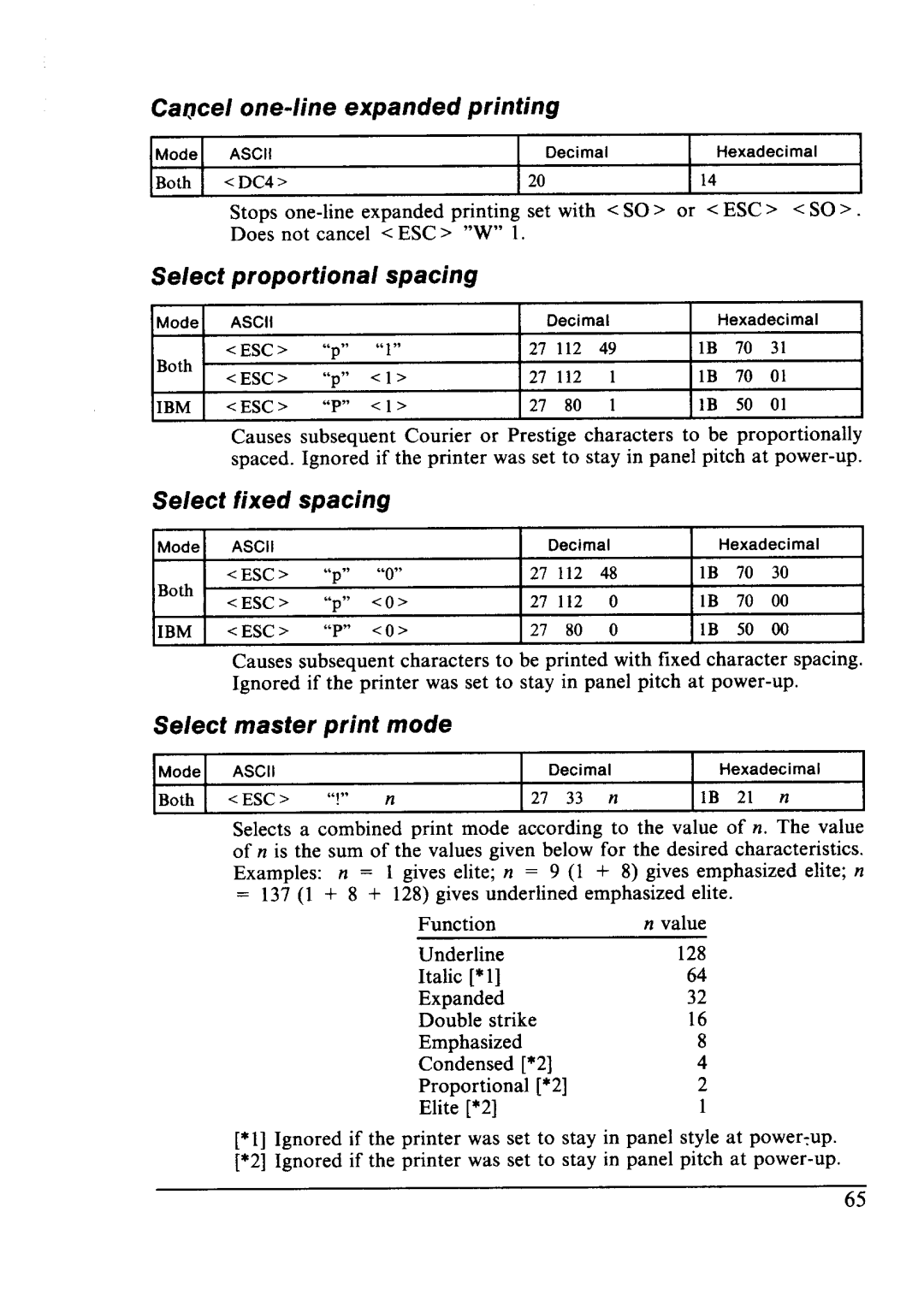 Star Micronics LC24-10 user manual Caucel one-line expanded printing 