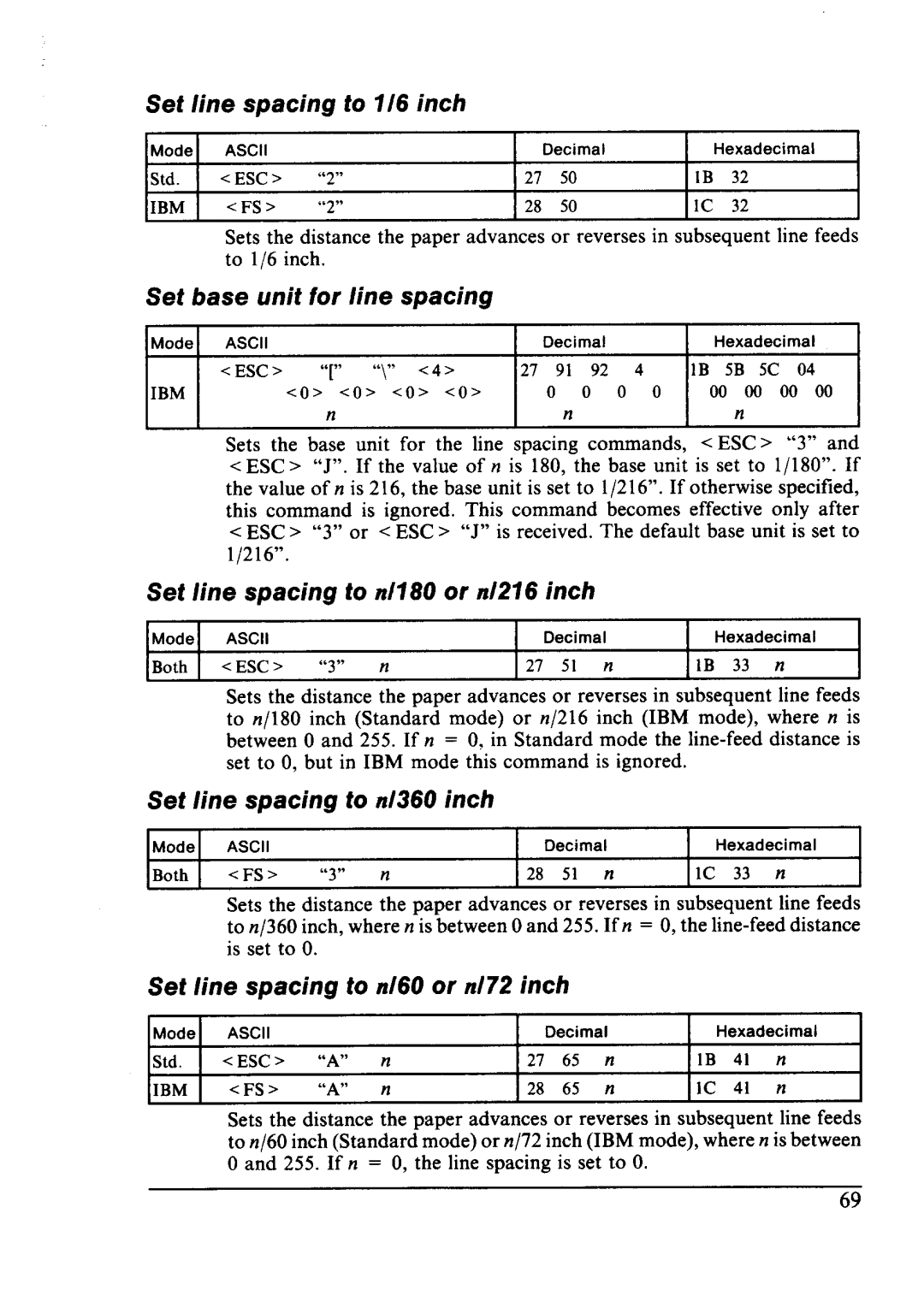 Star Micronics LC24-10 Set line spacing to l/6 inch, Set base unit for line spacing, Set line spacing to n/360 inch 