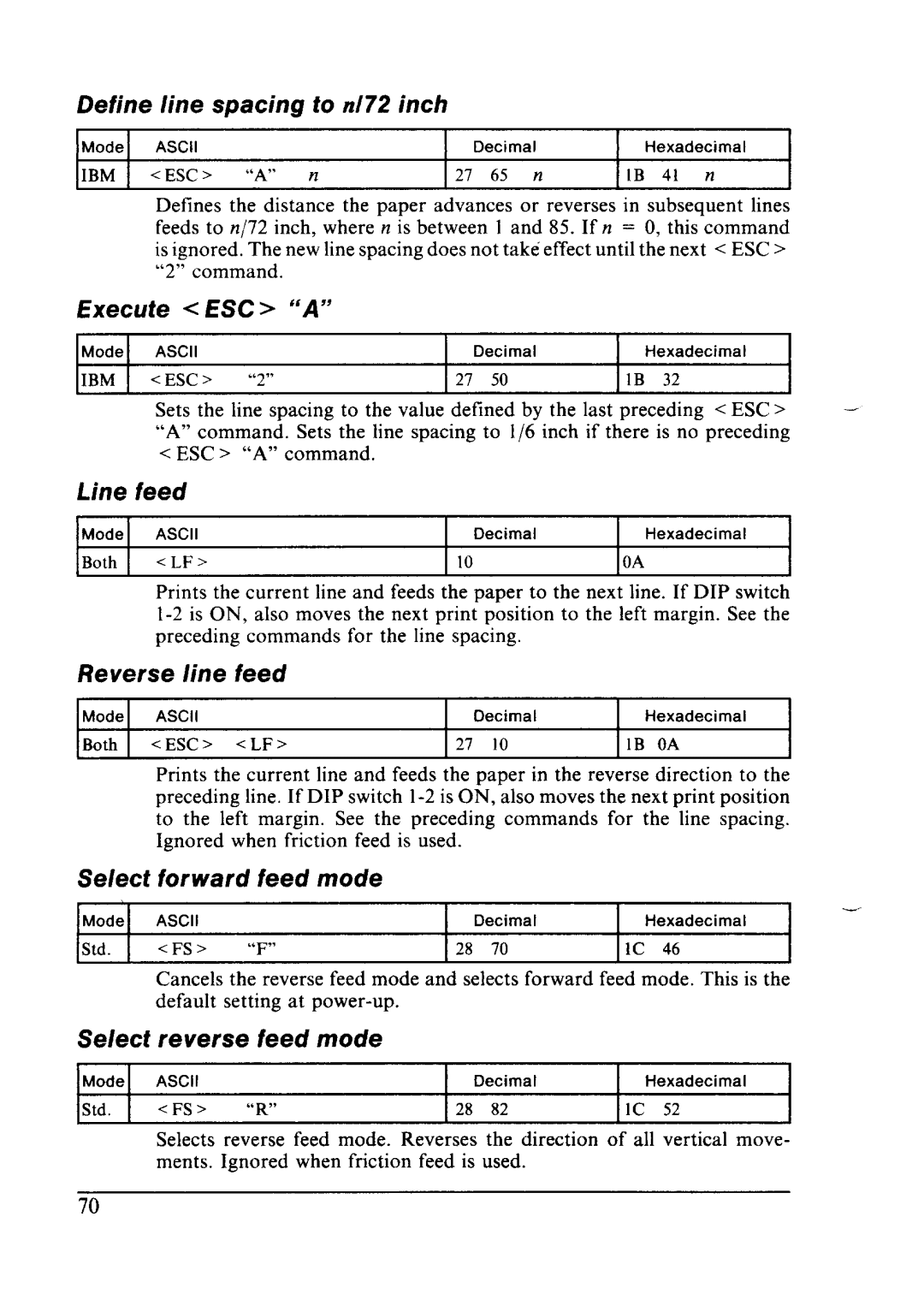 Star Micronics LC24-10 user manual Select Forward Feed, Select Reverse Feed 