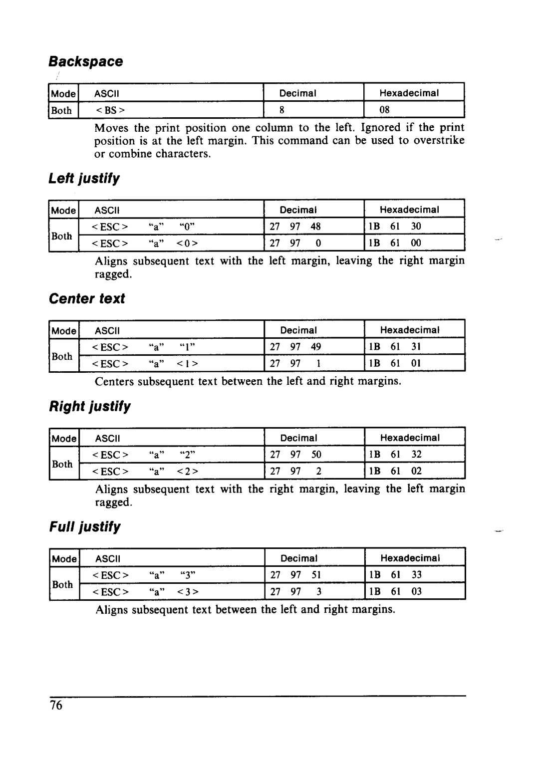 Star Micronics LC24-10 user manual Left justify, Center text, Right justify, Full Justify, Backspace 