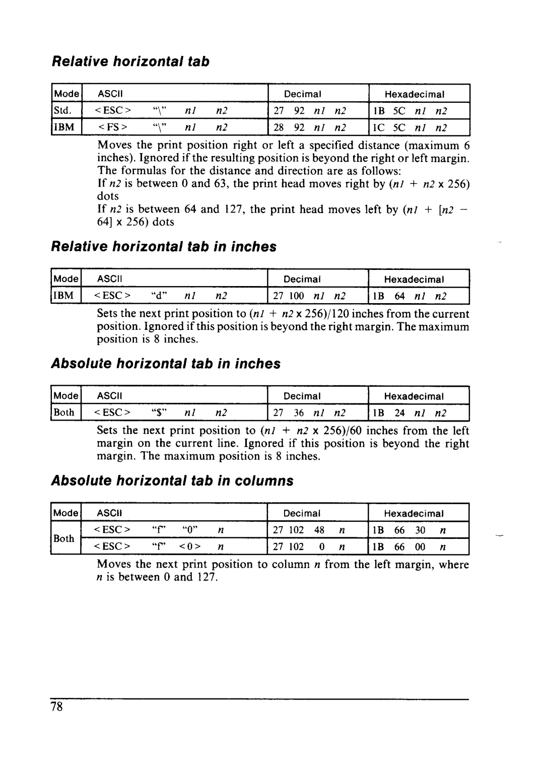 Star Micronics LC24-10 Relative horizontal Tab, Relative horizontal tab in inches, Absolute horizontal tab in inches 