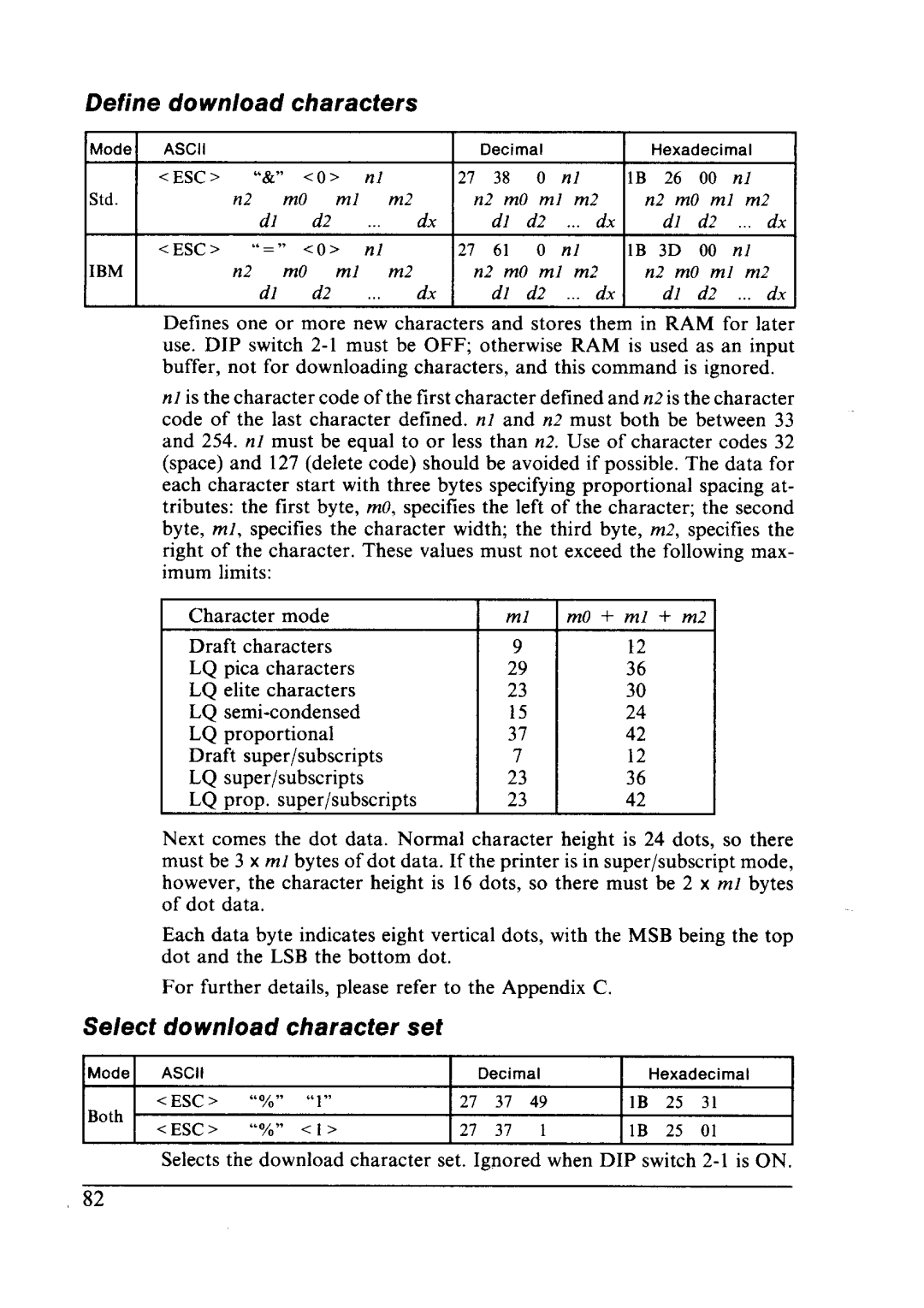 Star Micronics LC24-10 user manual Define Download Characters, Select download character set 