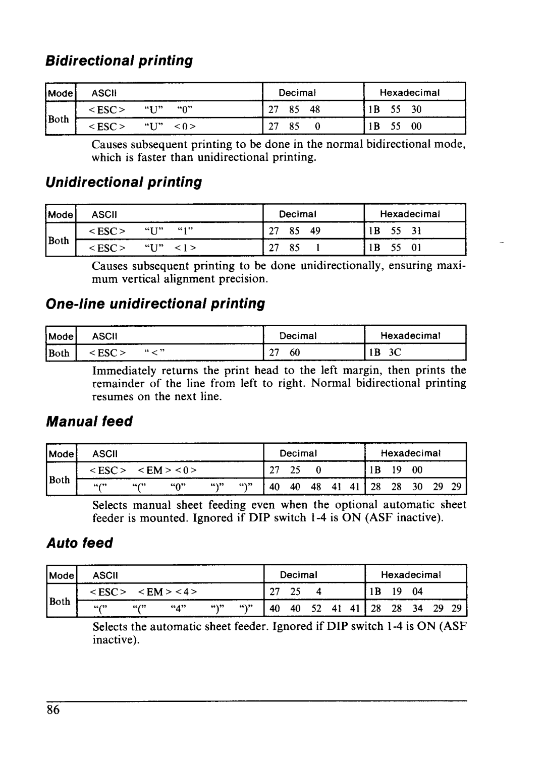 Star Micronics LC24-10 Printing, Unidirectional printing, One-line unidirectional printing, Manual feed, Auto feed 