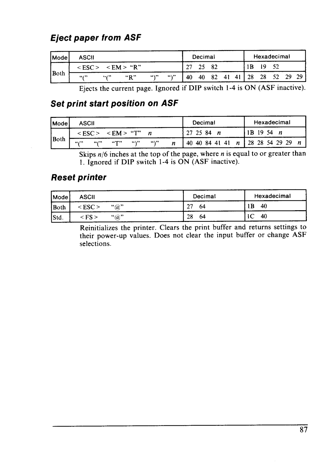 Star Micronics LC24-10 user manual Eject paper From ASF, Set print start position on ASF, Reset printer 