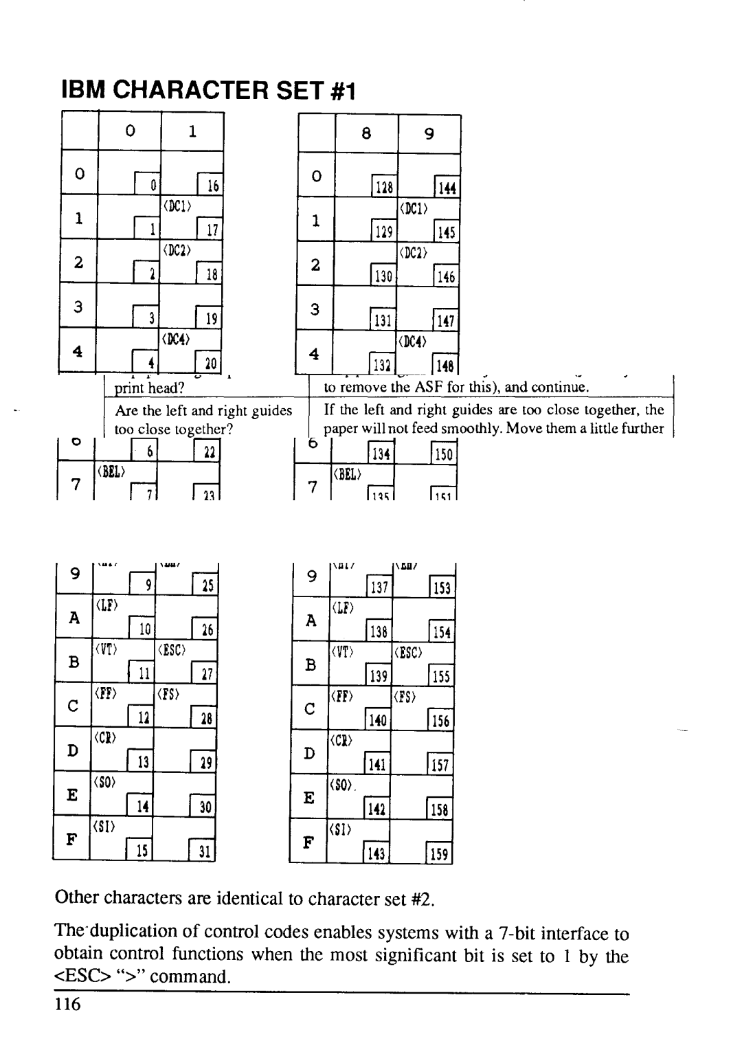 Star Micronics LC24-15 user manual IBM Character SET #I 