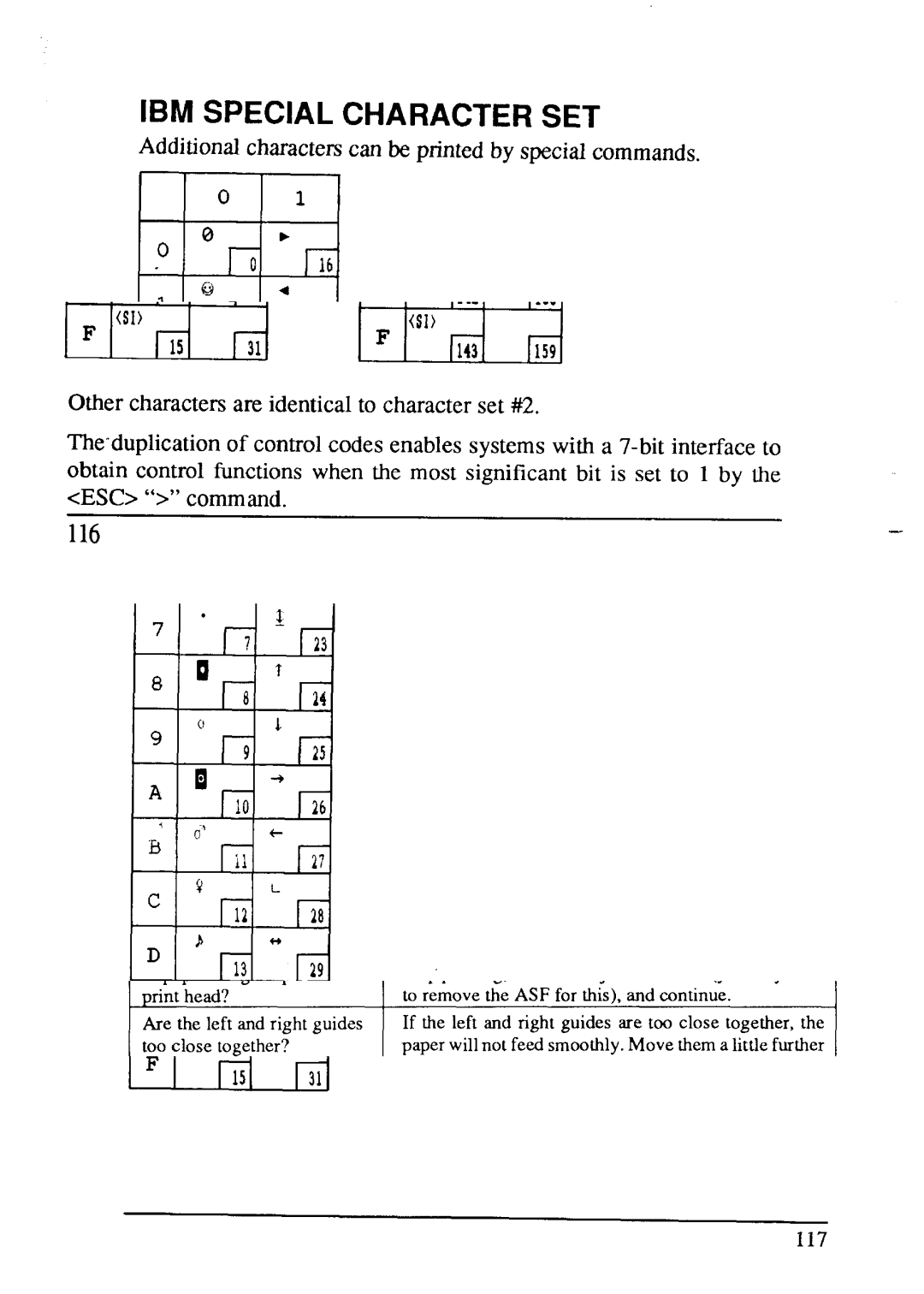 Star Micronics LC24-15 user manual IBM Special Character SE7 