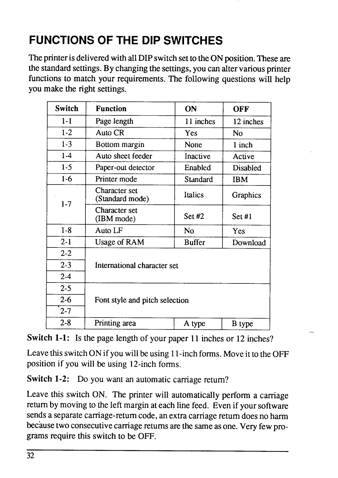 Star Micronics LC24-15 user manual Functions of the DIP Switches 