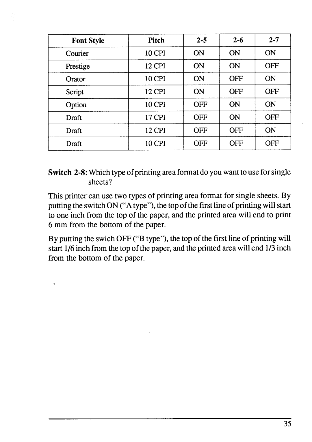 Star Micronics LC24-15 user manual 