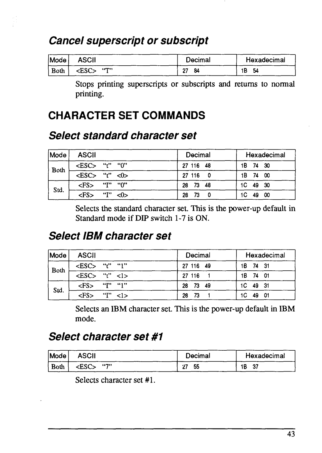 Star Micronics LC24-15 user manual Cancel superscript, Select standard character set, Select IBM character set 