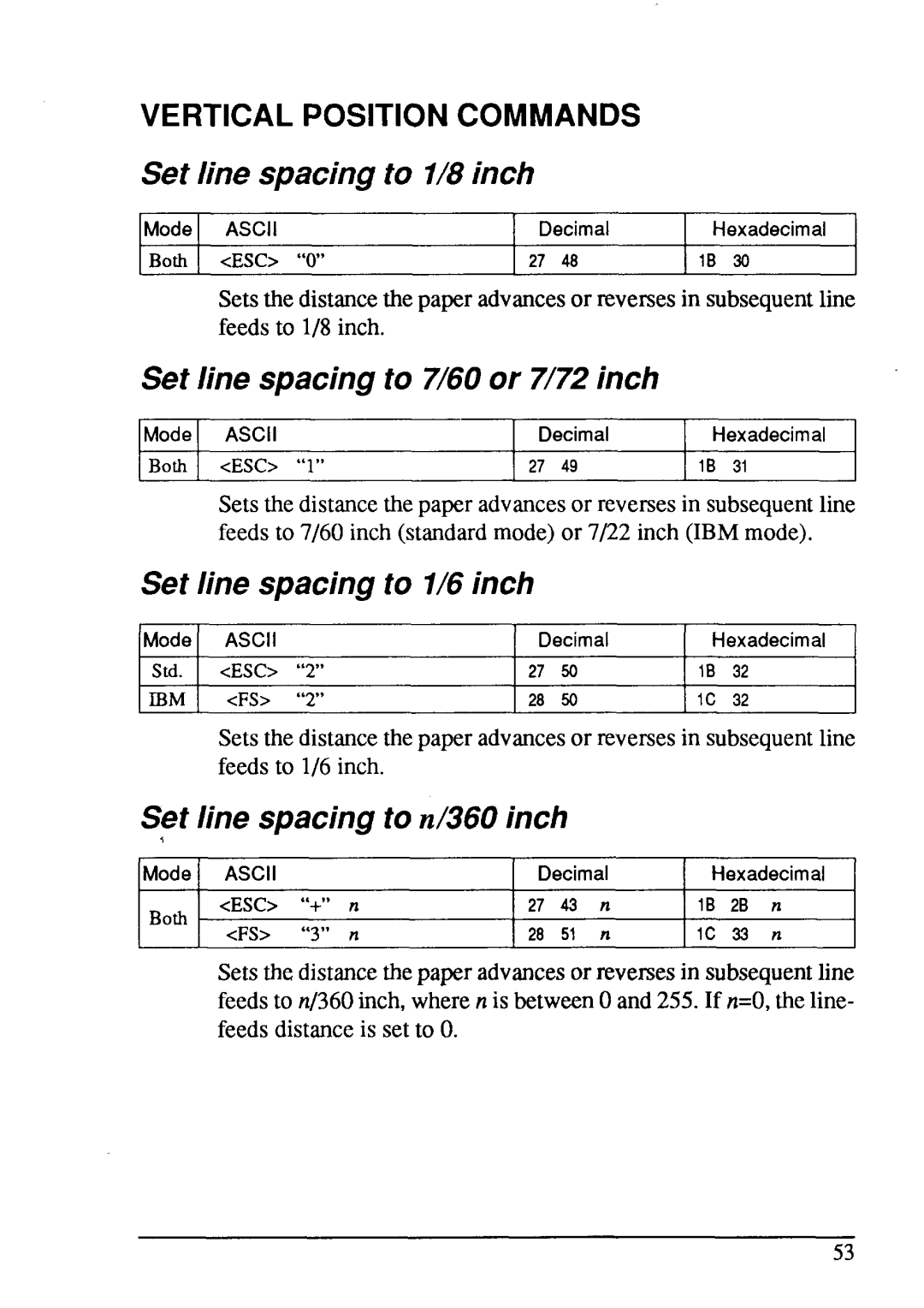 Star Micronics LC24-15 Set line spacing to l/8 inch, Set line spacing to 7/60 or 7/72 inch, Set line spacing to l/6 inch 