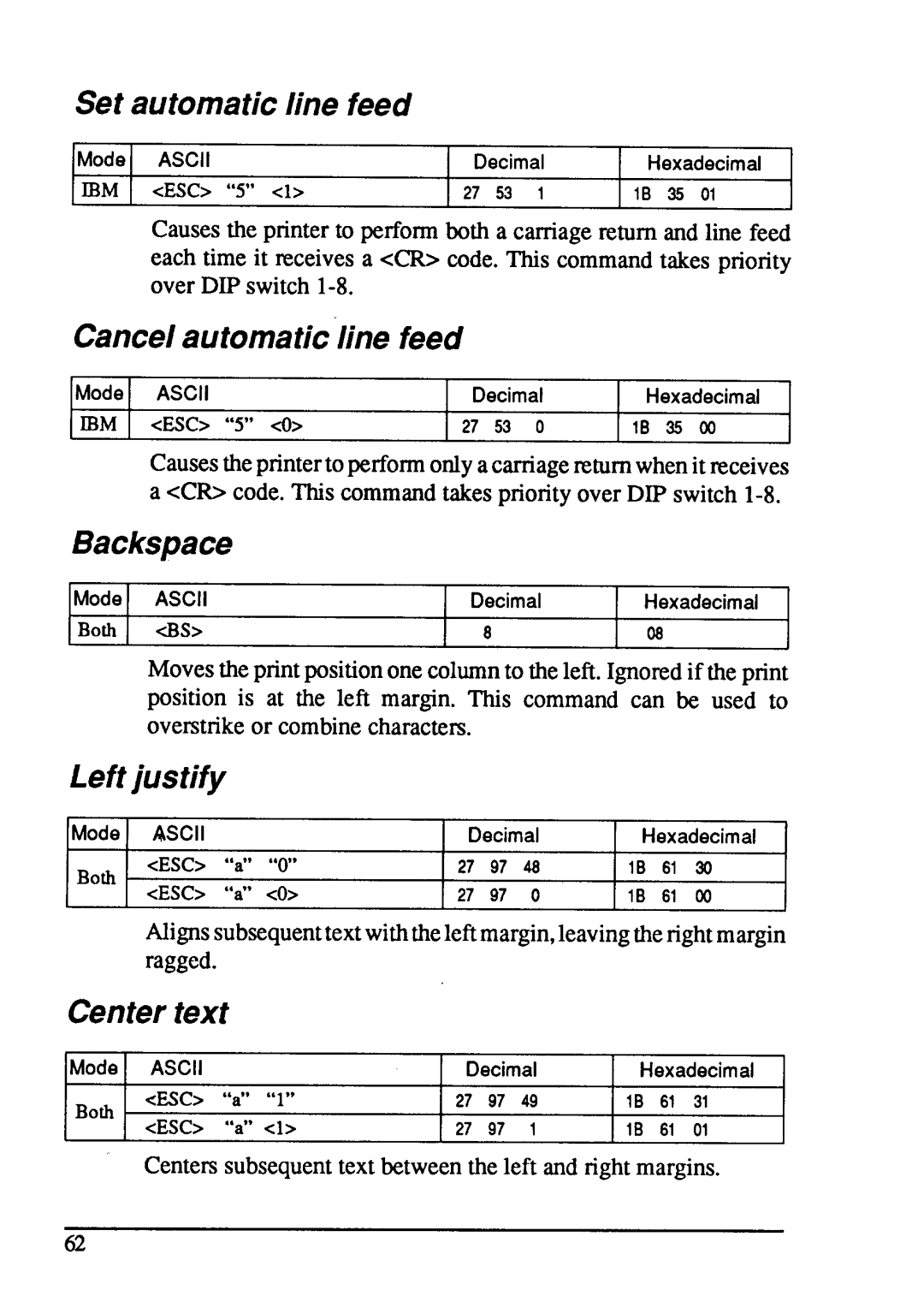 Star Micronics LC24-15 Set automatic Line feed, Cancel au toma tic line feed, Backspace, Left justify, Center text 