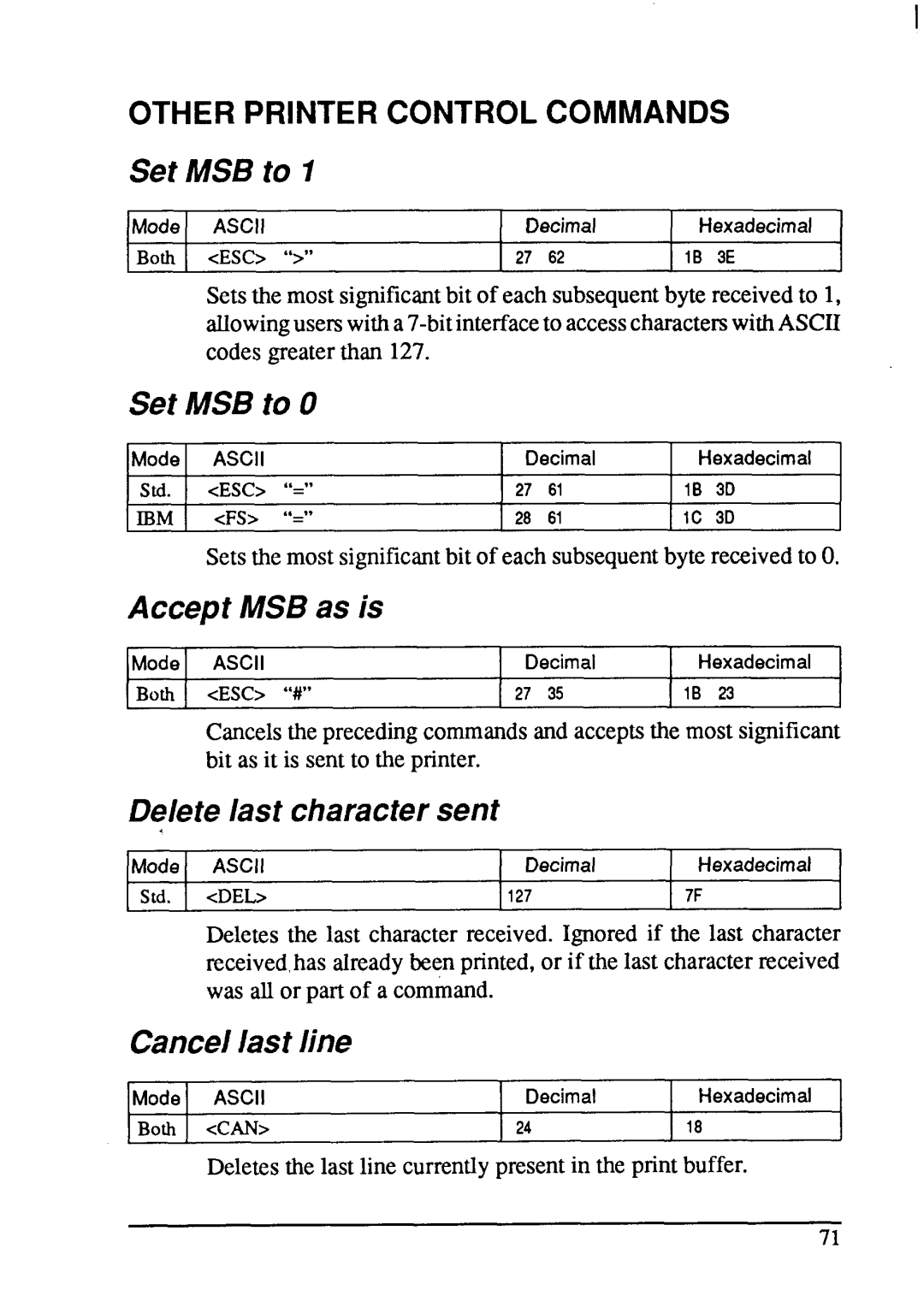 Star Micronics LC24-15 user manual Set MSB to, Accept MSB as is, Delete last character sent, Cancel last line 