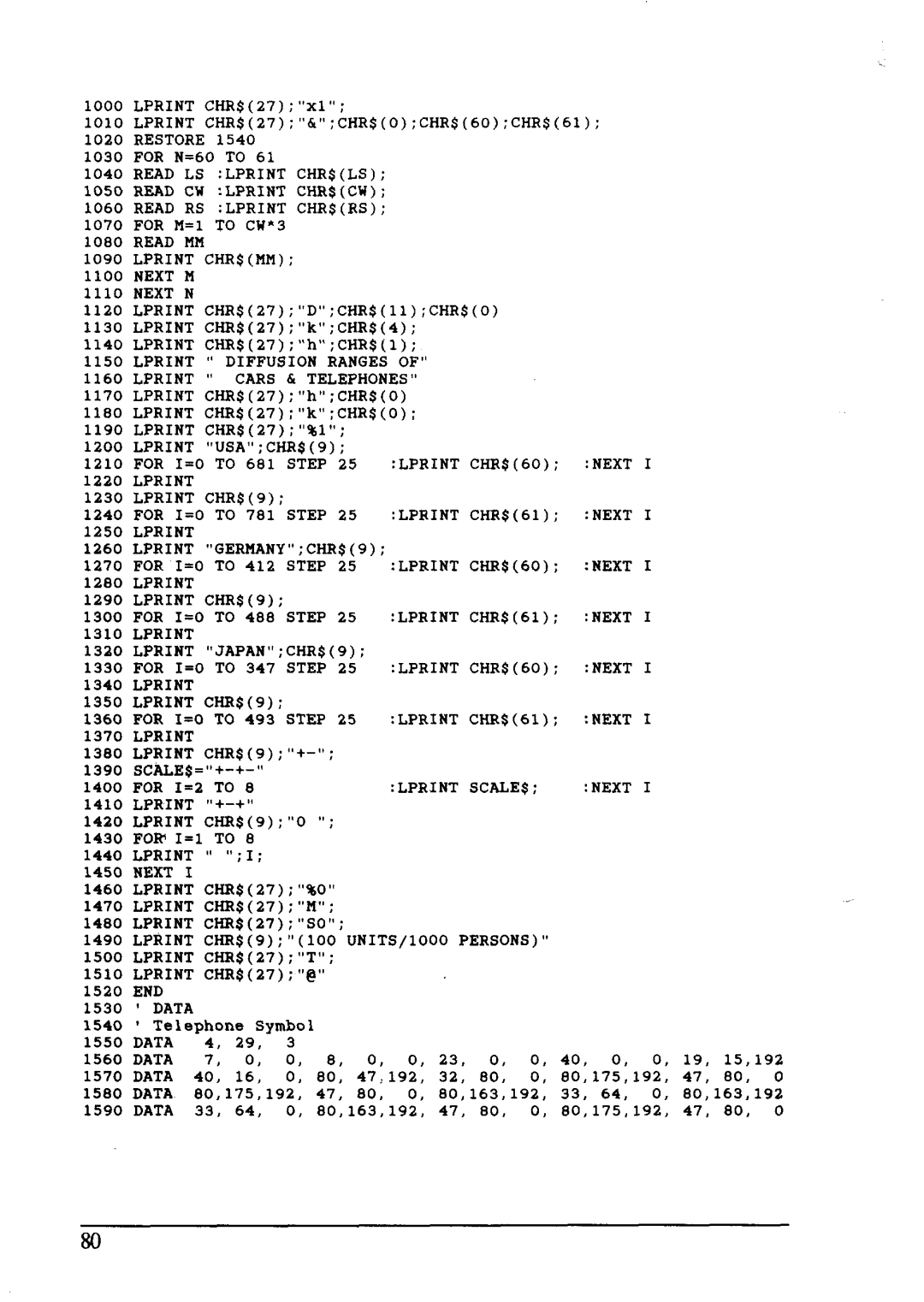 Star Micronics LC24-15 user manual Restore 